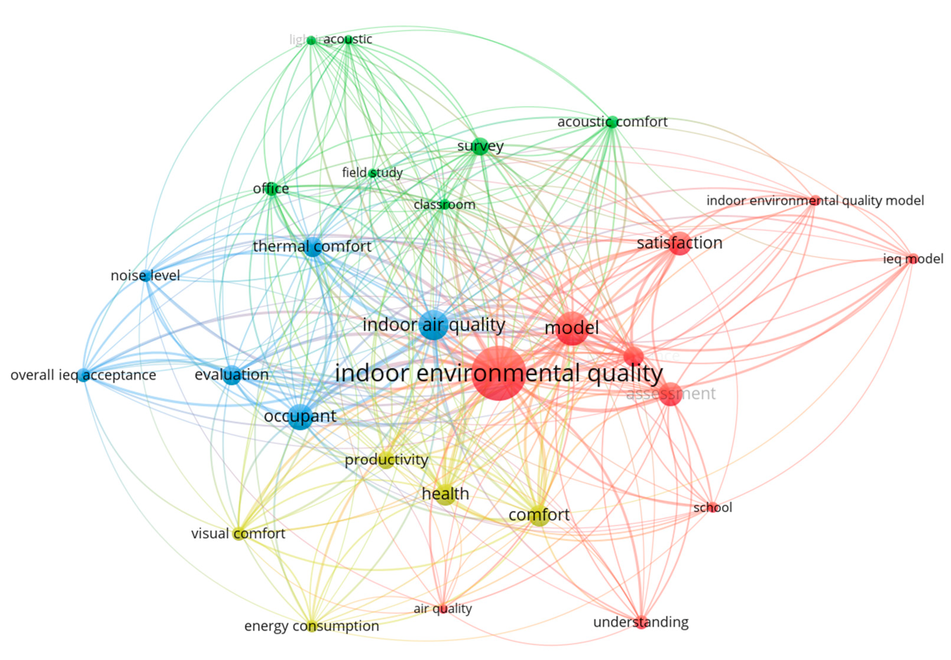 Applsci 13 03343 g002 Applsci 13 03343 g002