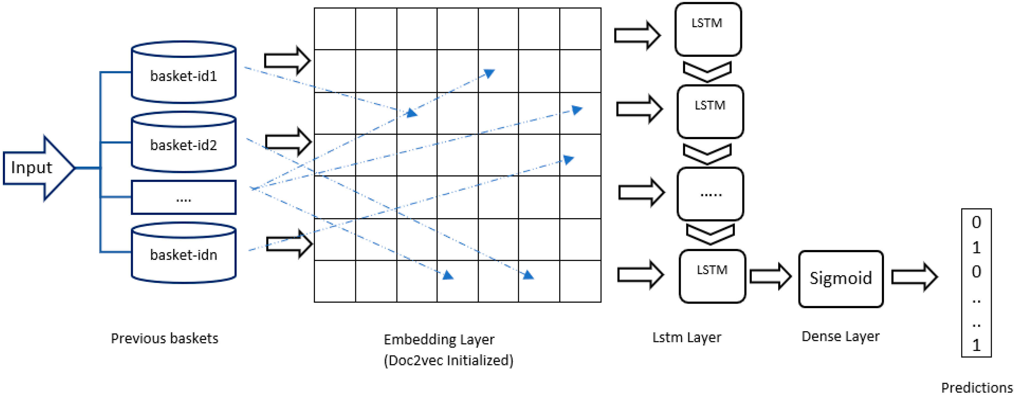 Applsci 13 03347 g003