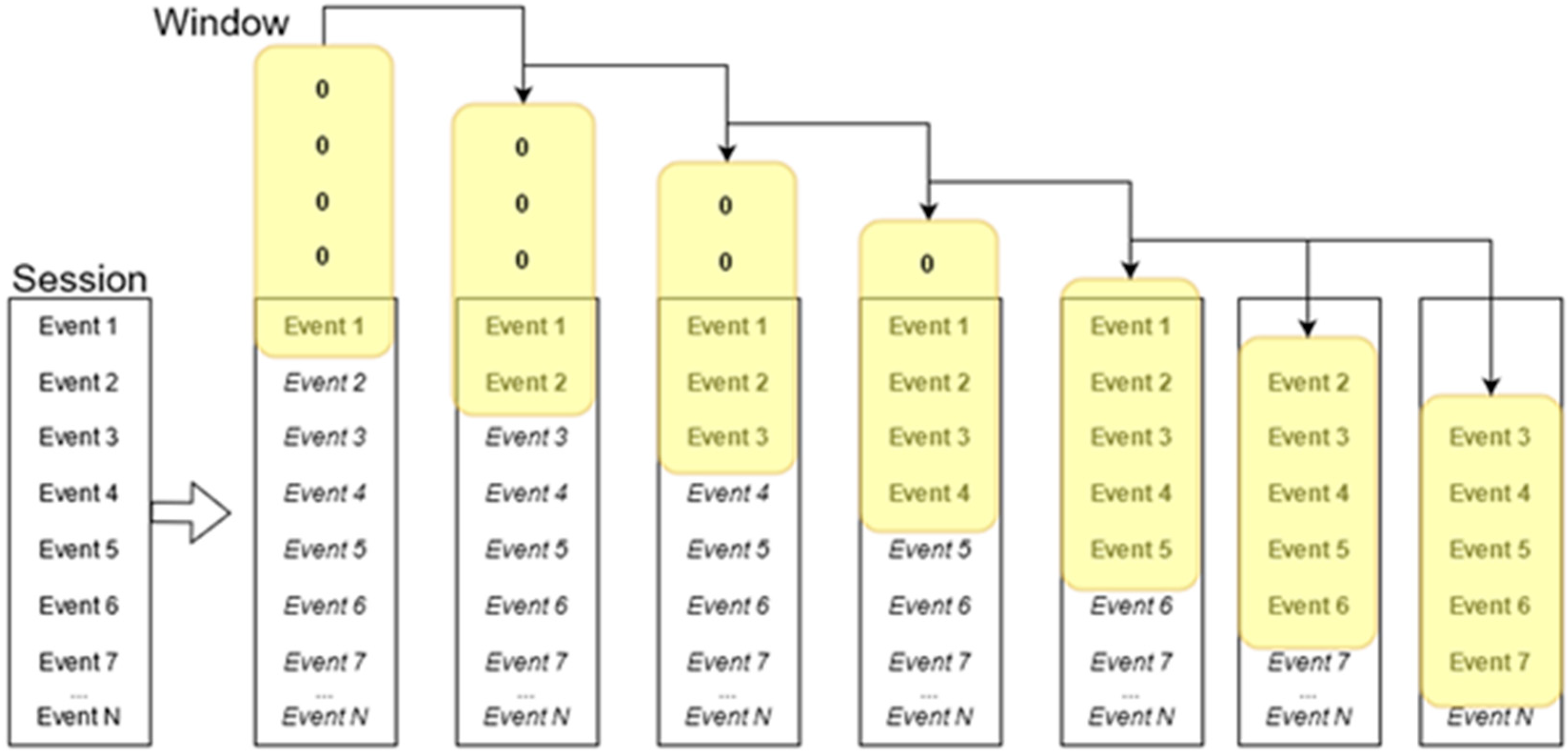 Applsci 13 03347 g004