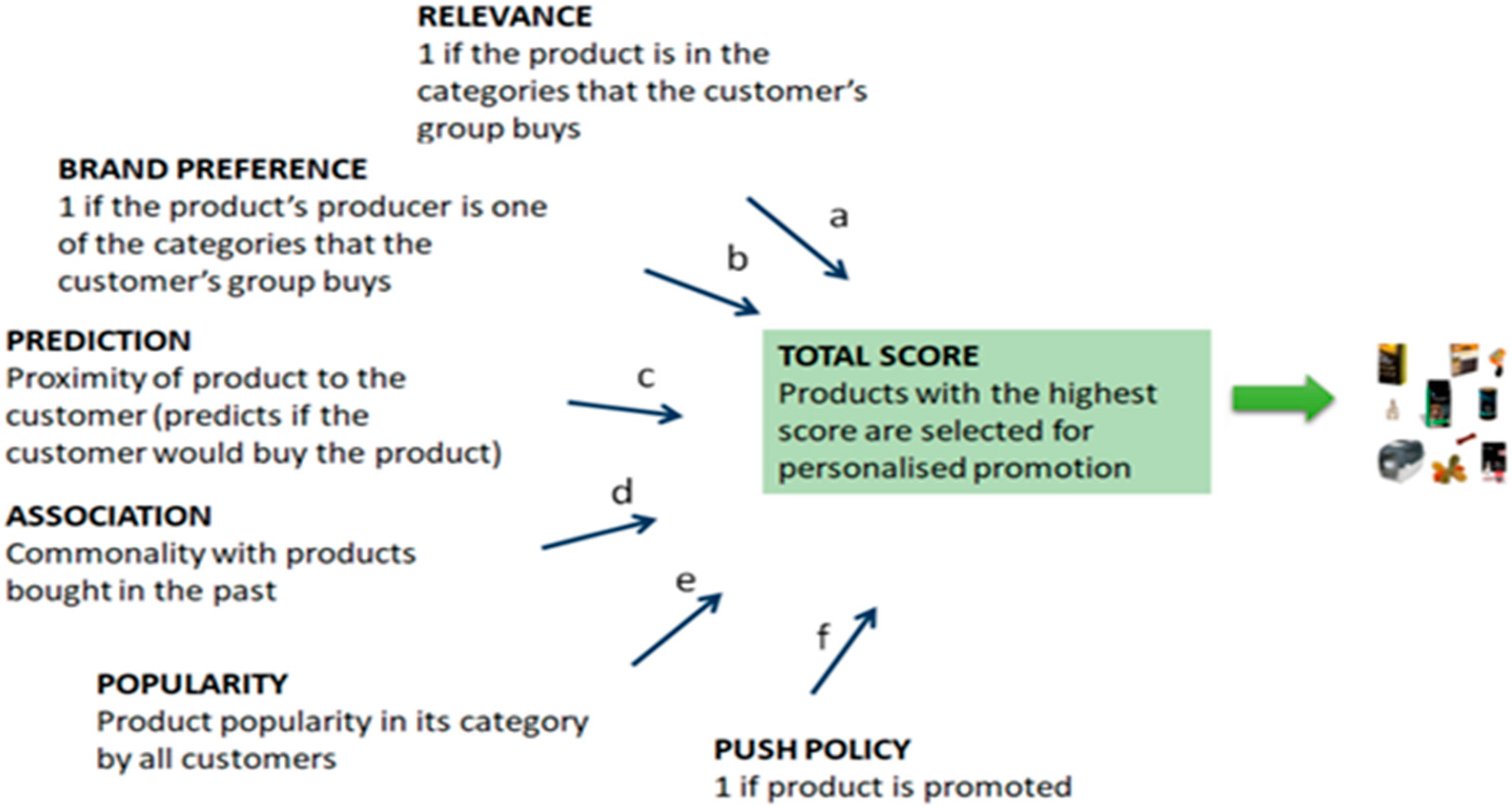 Applsci 13 03347 g005