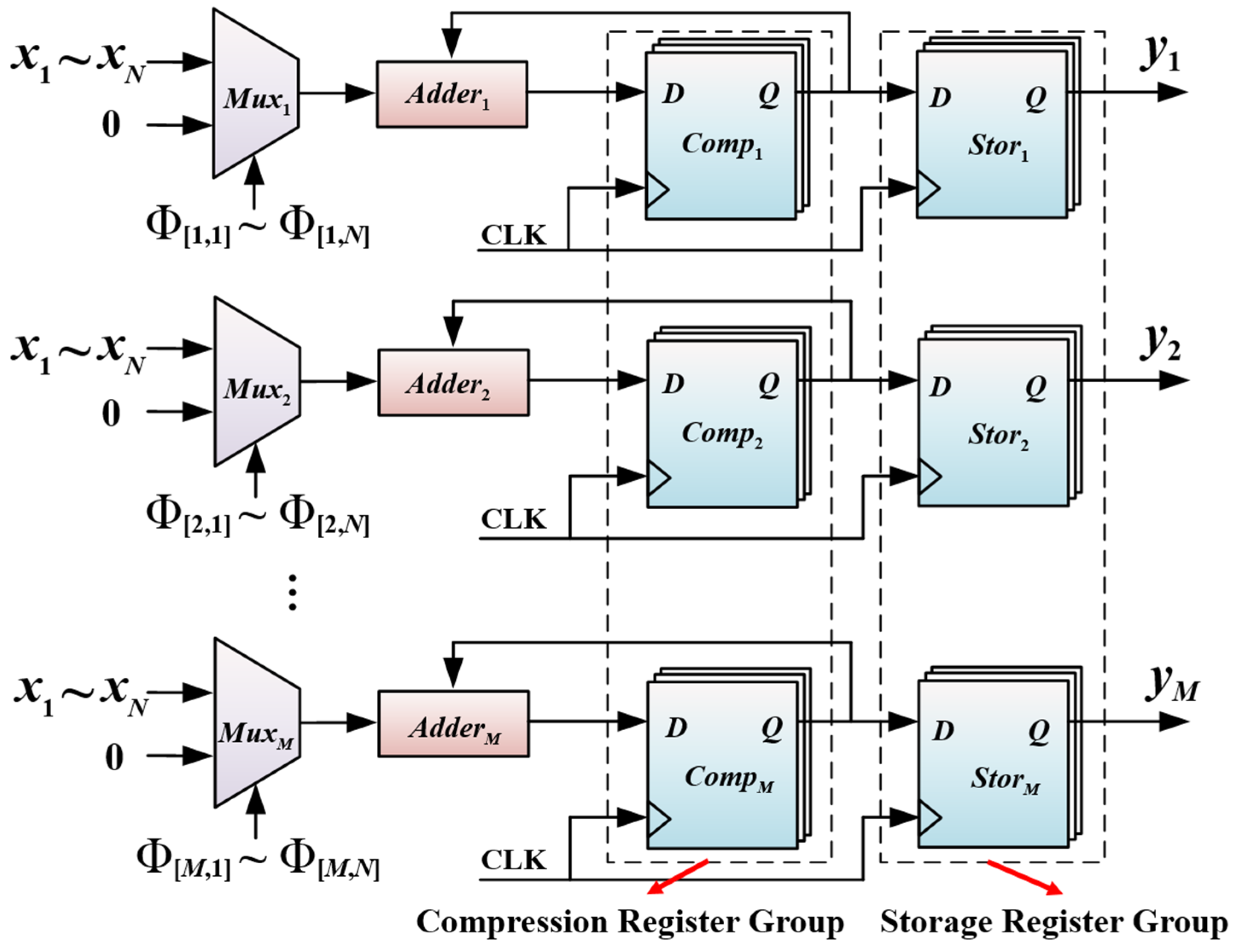 Applsci 13 03350 g002