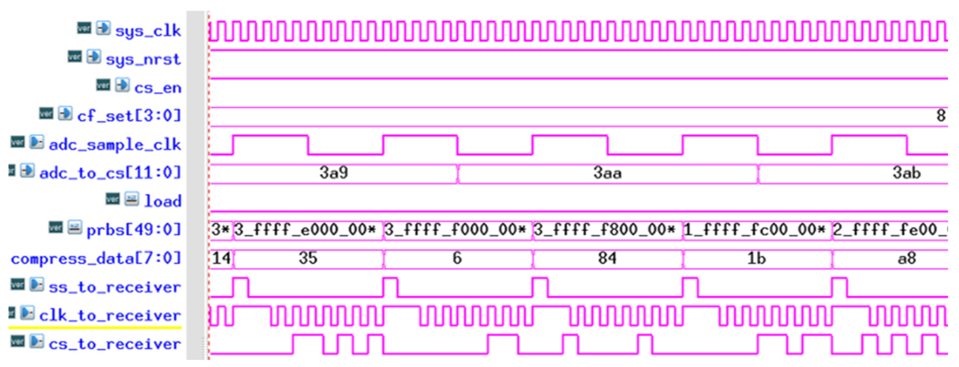 Applsci 13 03350 g011
