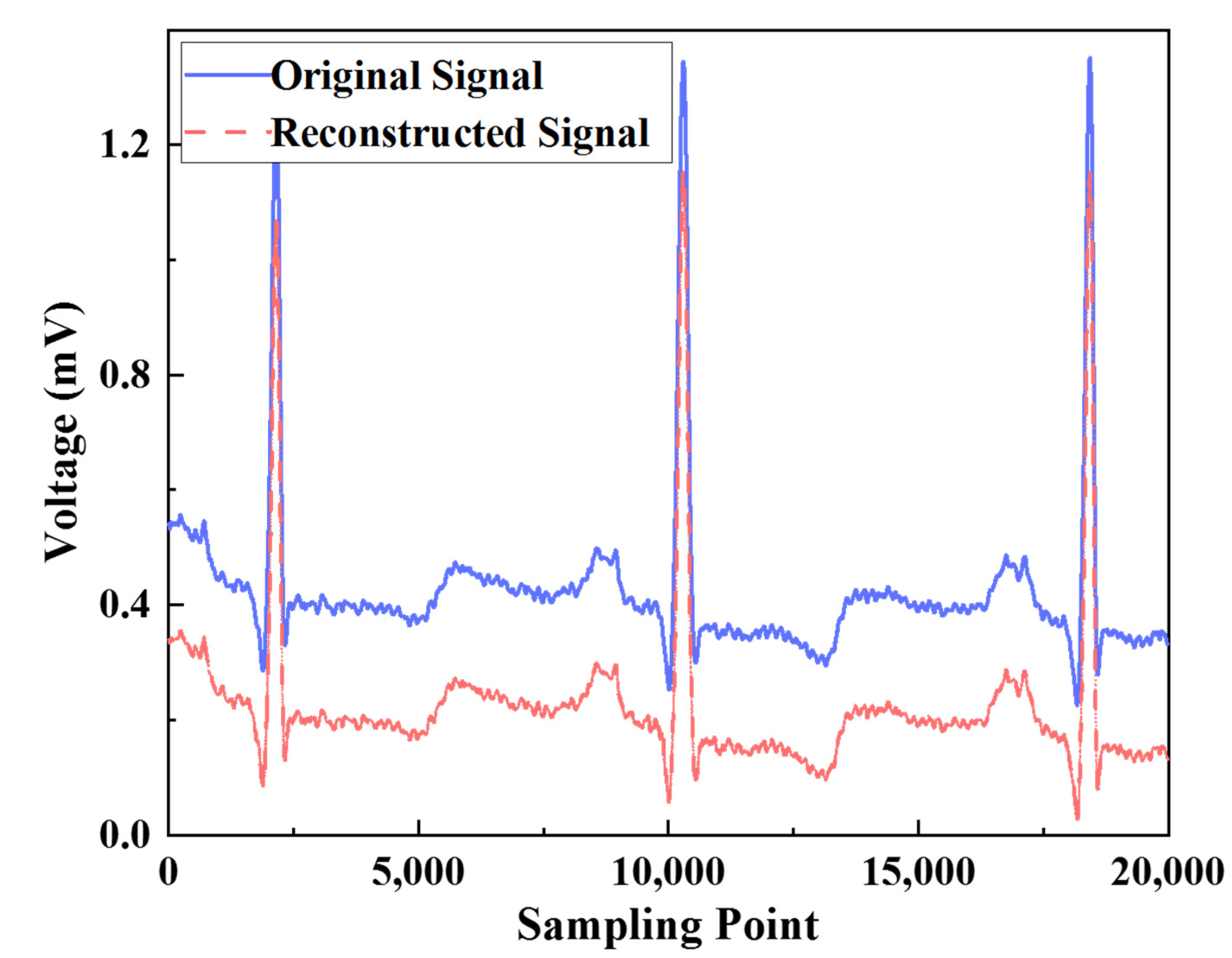 Applsci 13 03350 g013