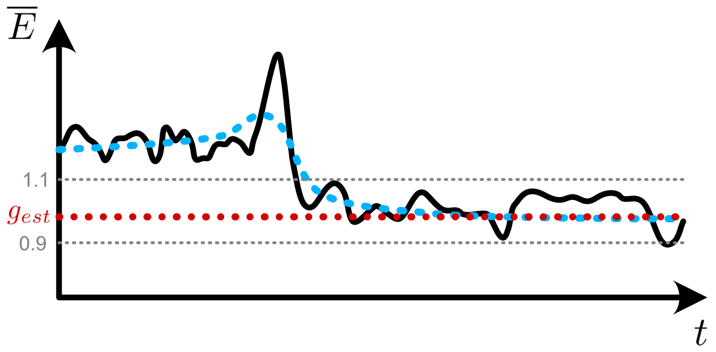 Applsci 13 03352 g001