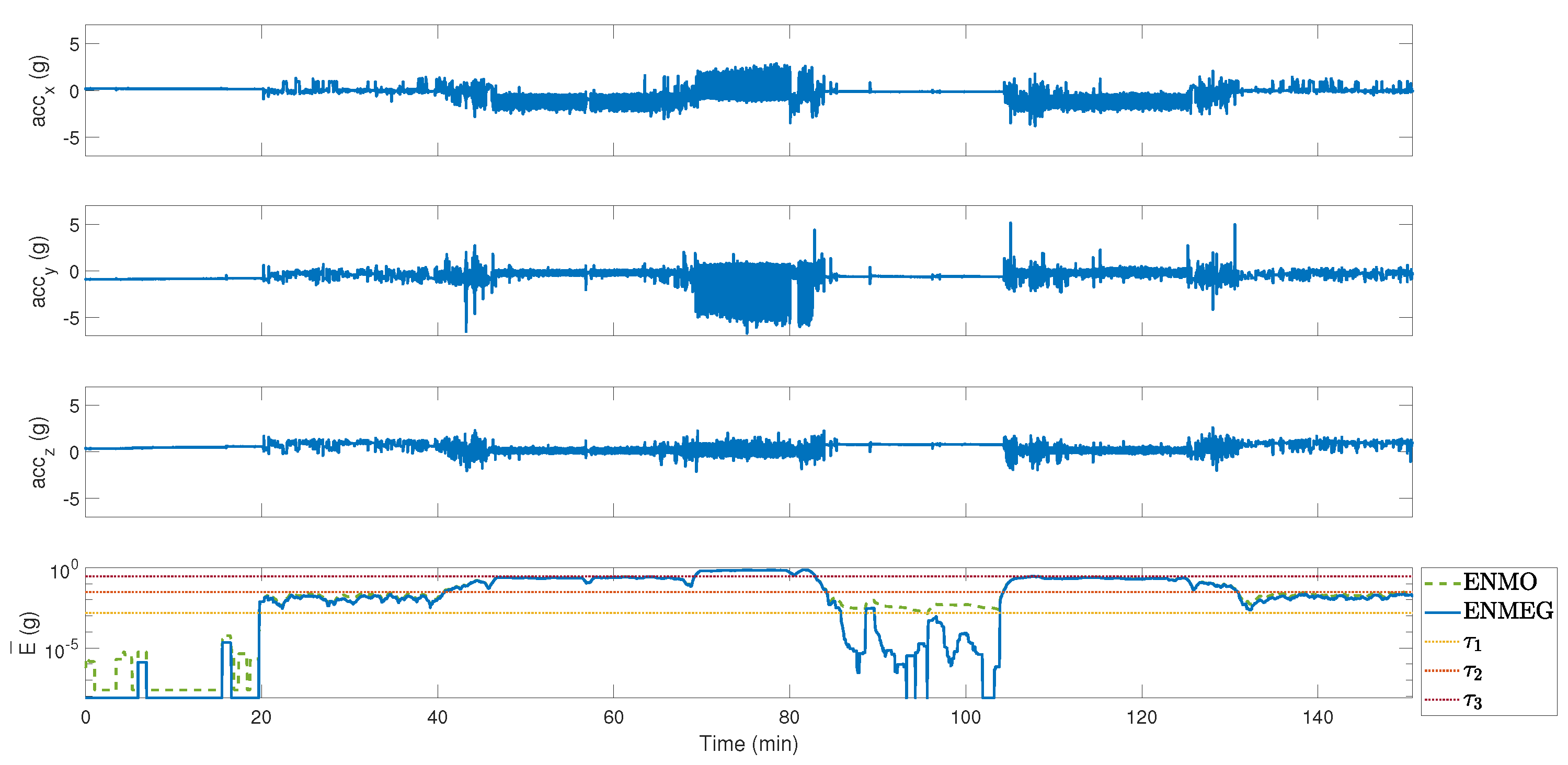 Applsci 13 03352 g003