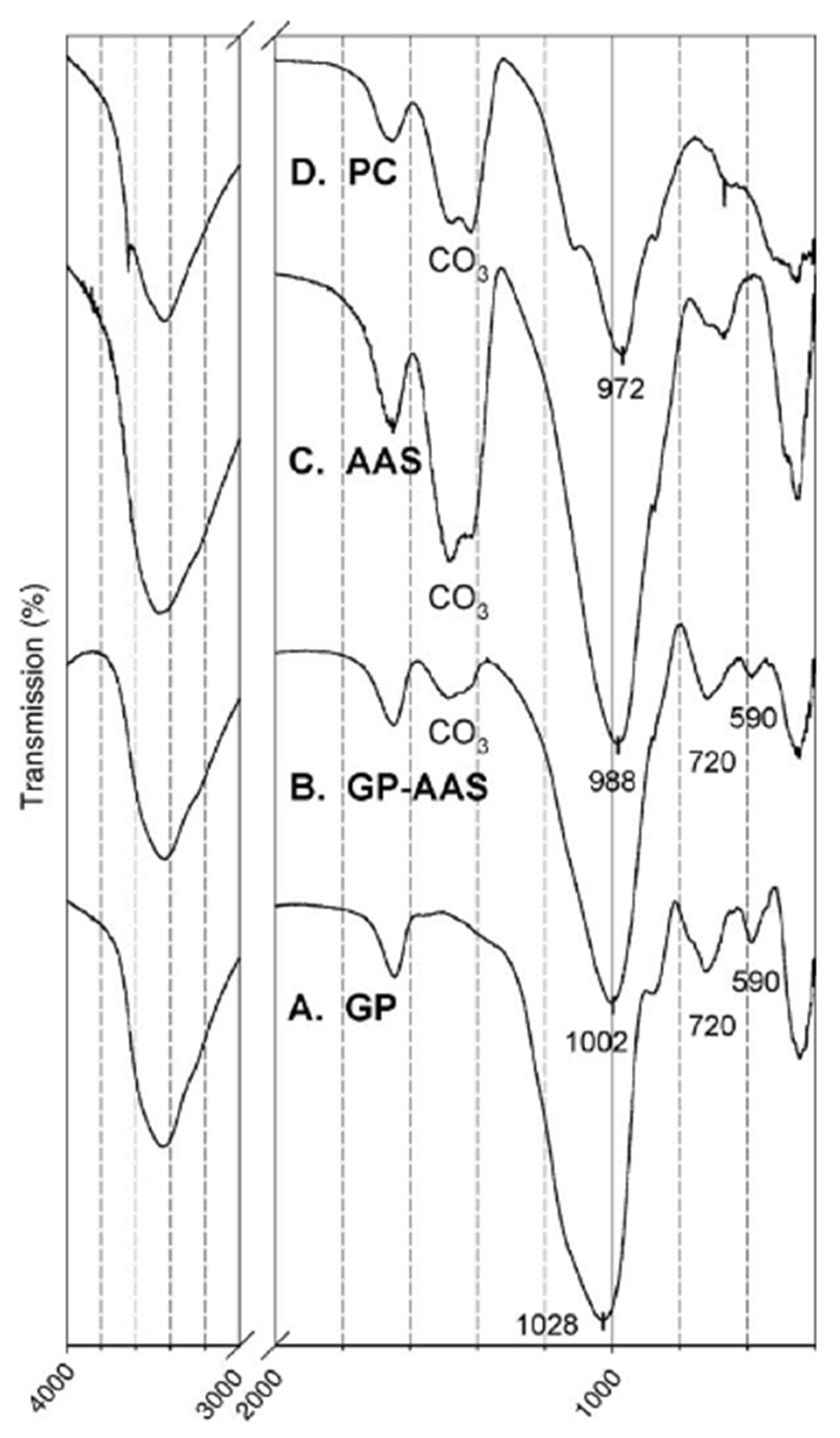 Applsci 13 03353 g005
