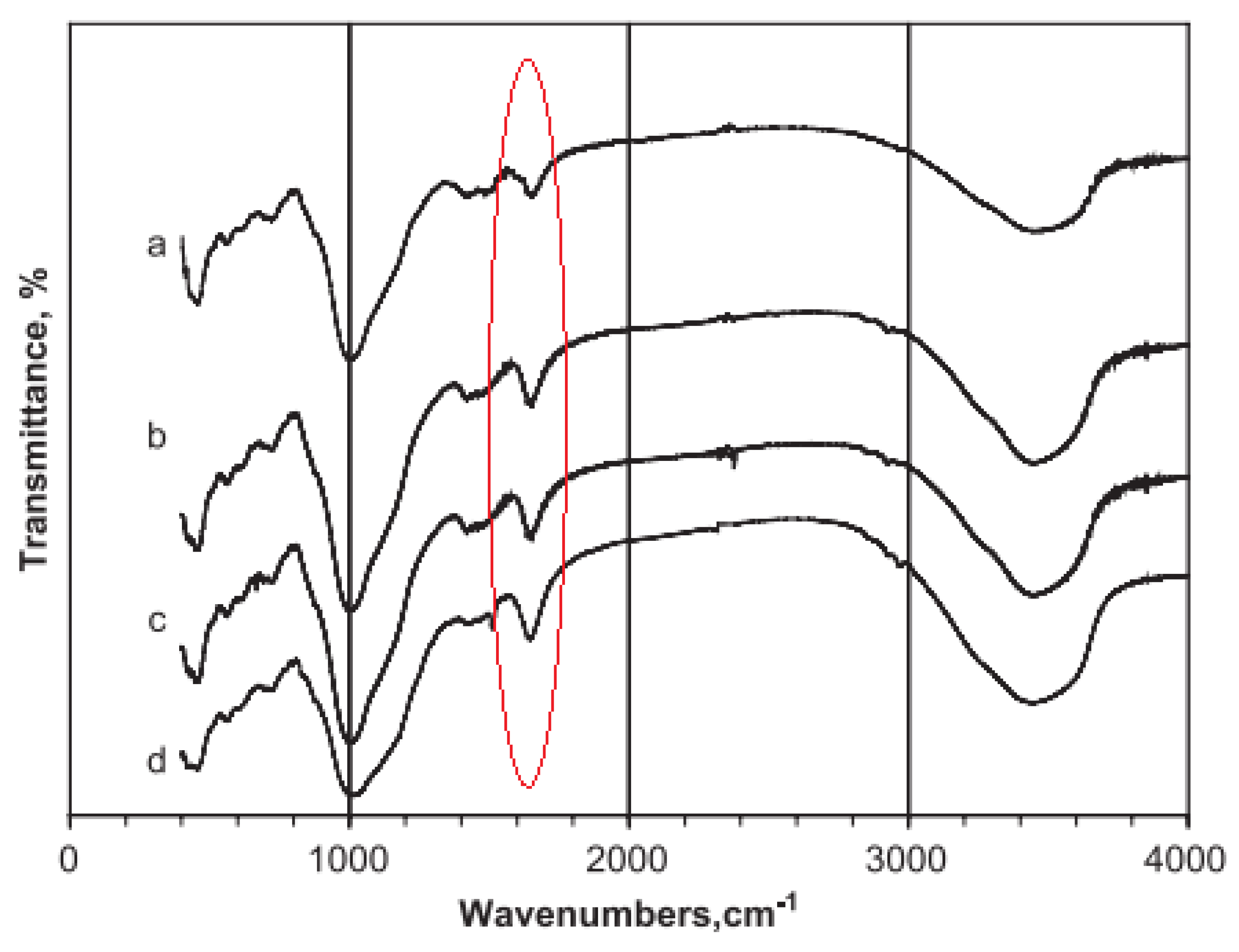 Applsci 13 03353 g015