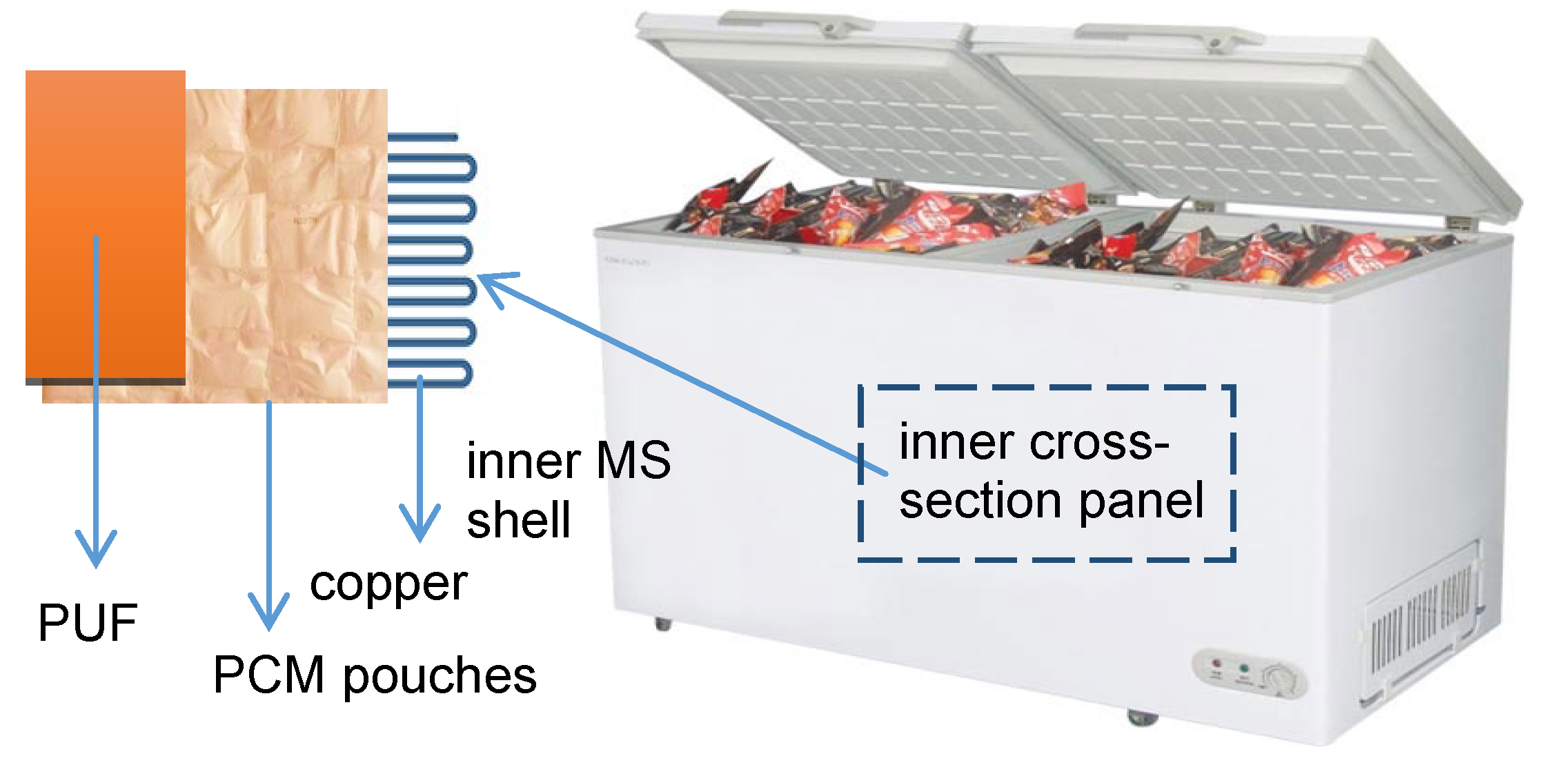 Applsci 13 03354 g008