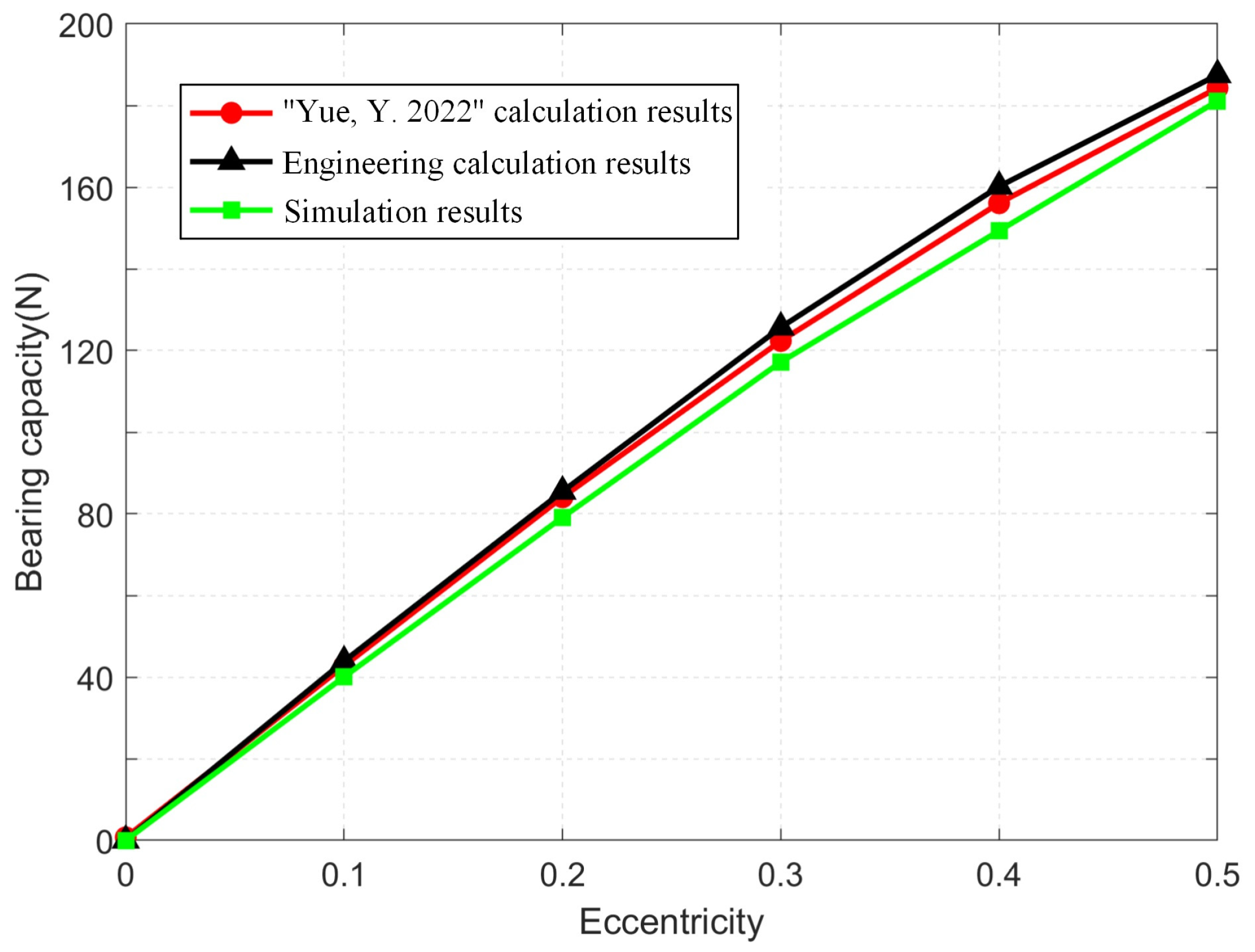 Applsci 13 03355 g005