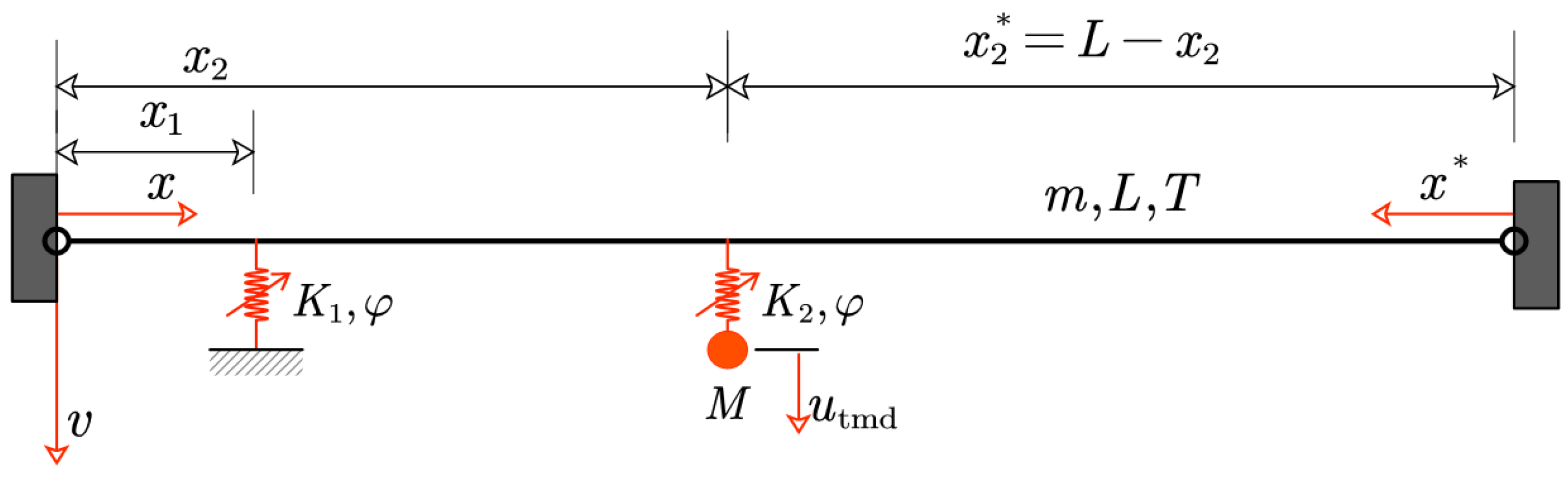 Applsci 13 03356 g001