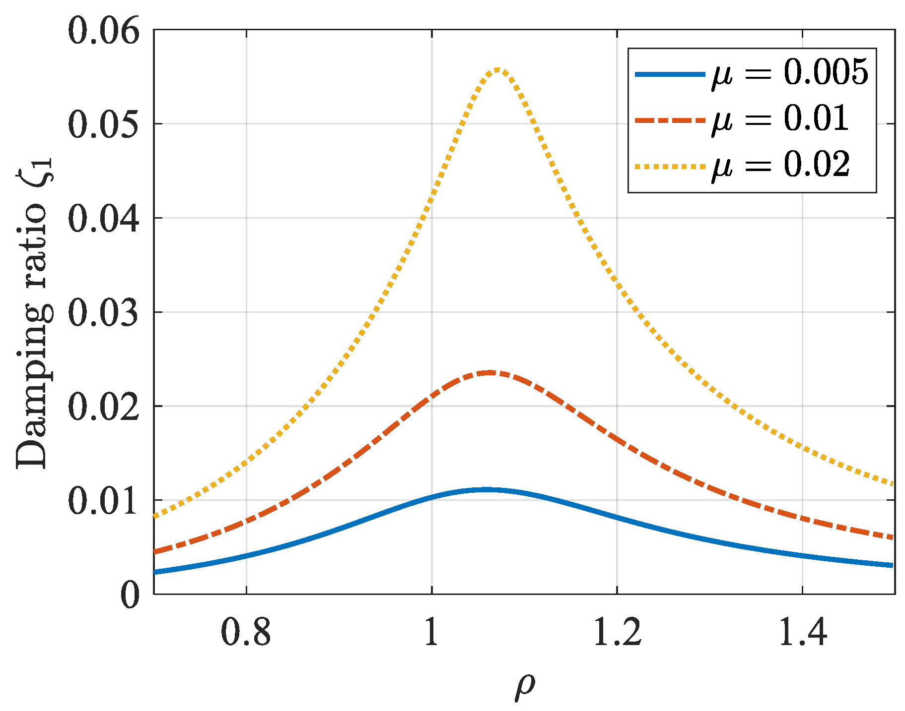 Applsci 13 03356 g004