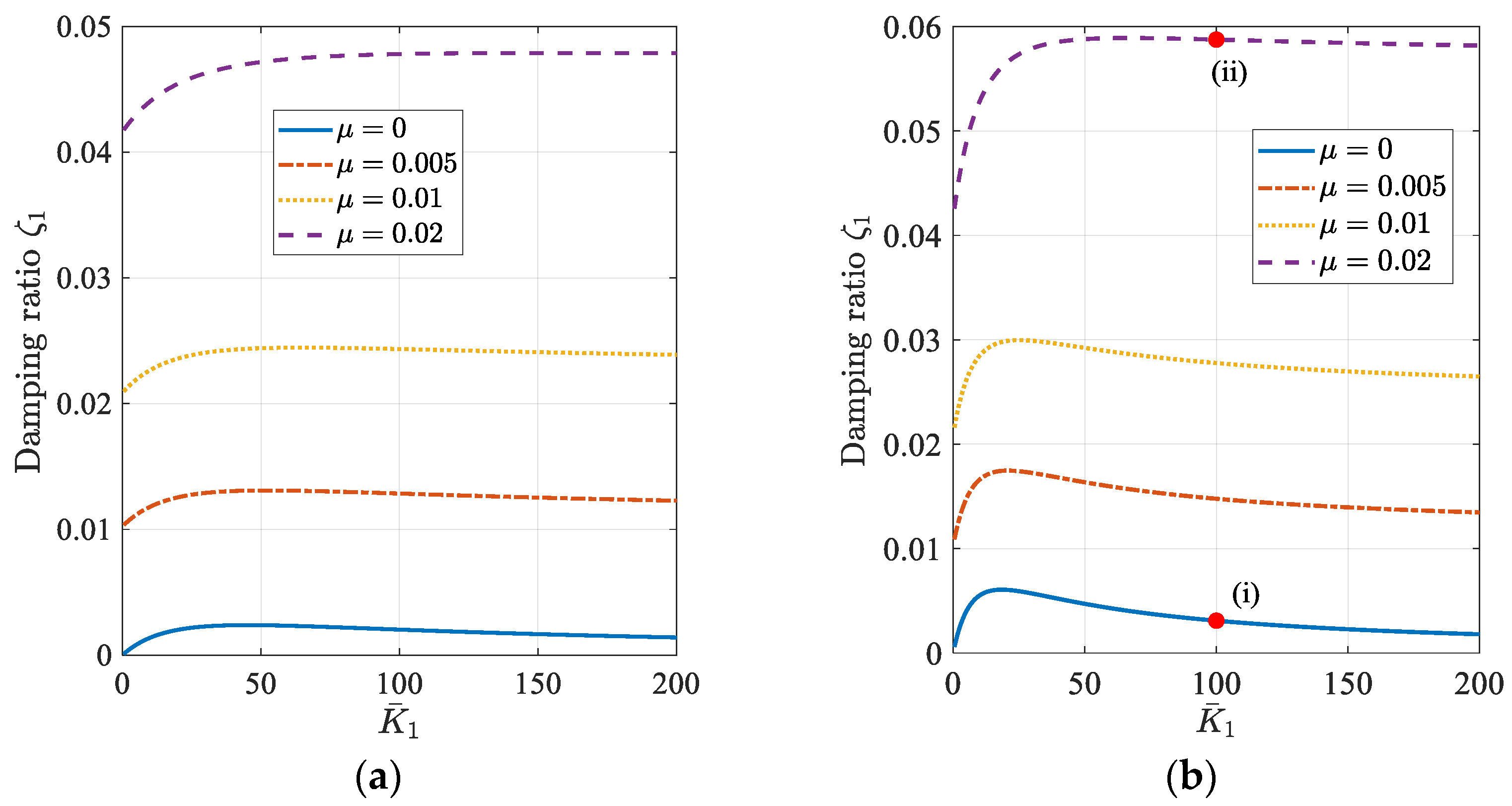 Applsci 13 03356 g005