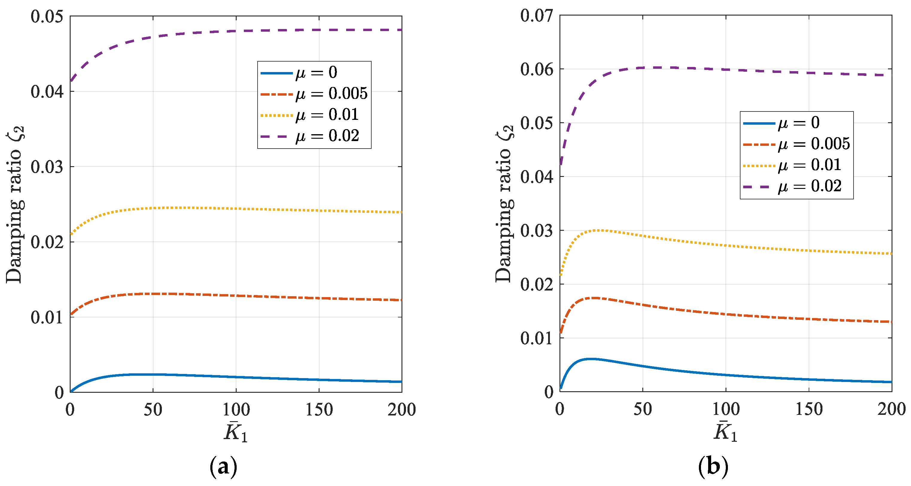 Applsci 13 03356 g007