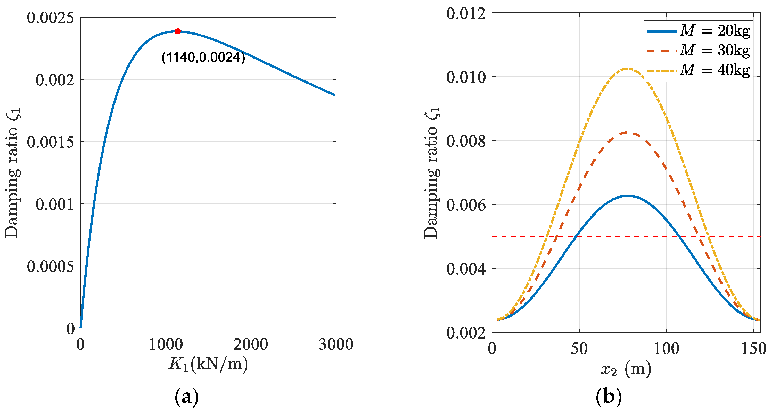 Applsci 13 03356 g010