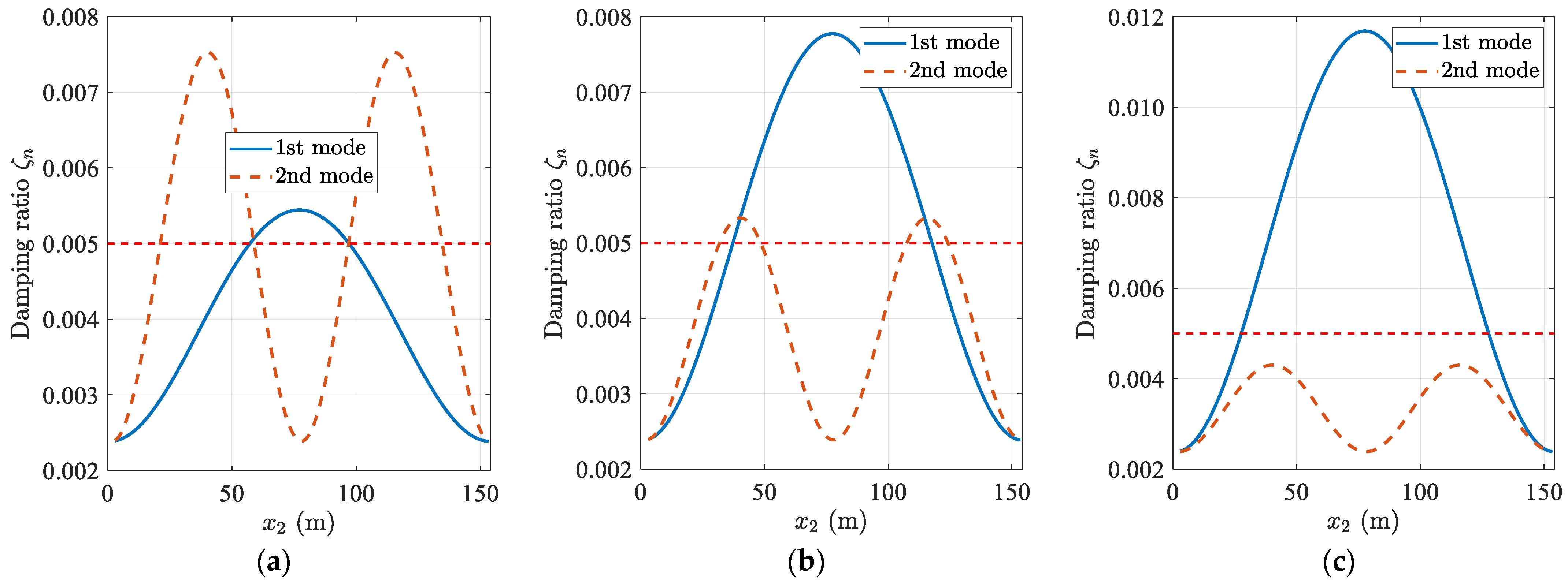 Applsci 13 03356 g011