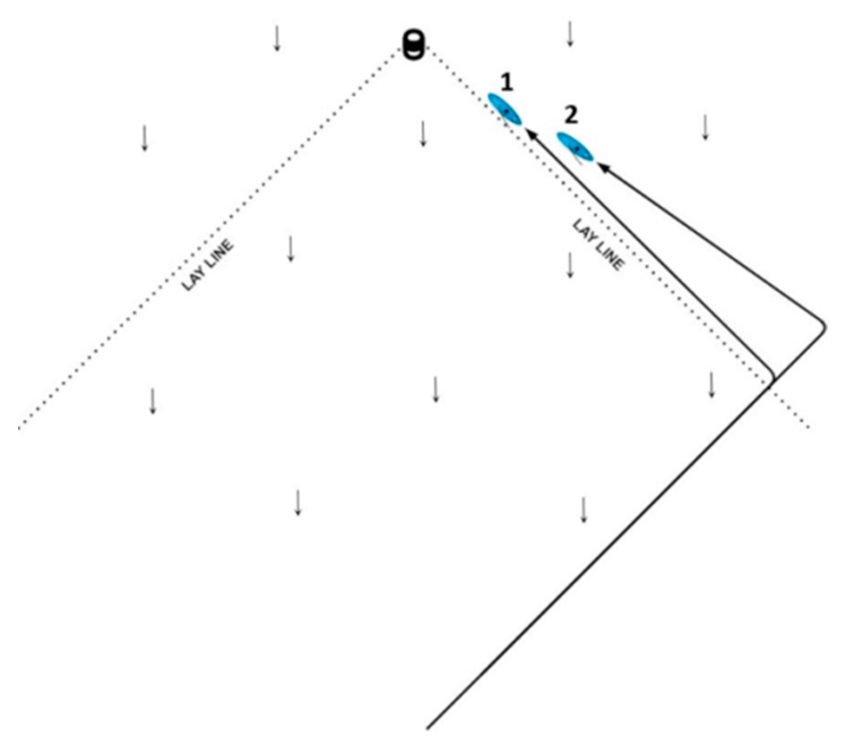 Applsci 13 03357 g002 Applsci 13 03357 g002