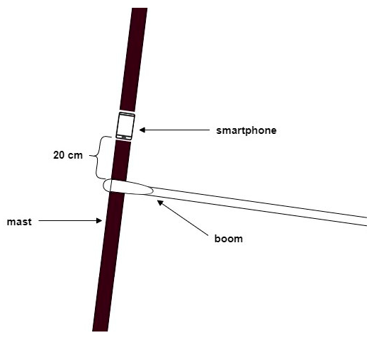 Applsci 13 03357 g003 Applsci 13 03357 g003