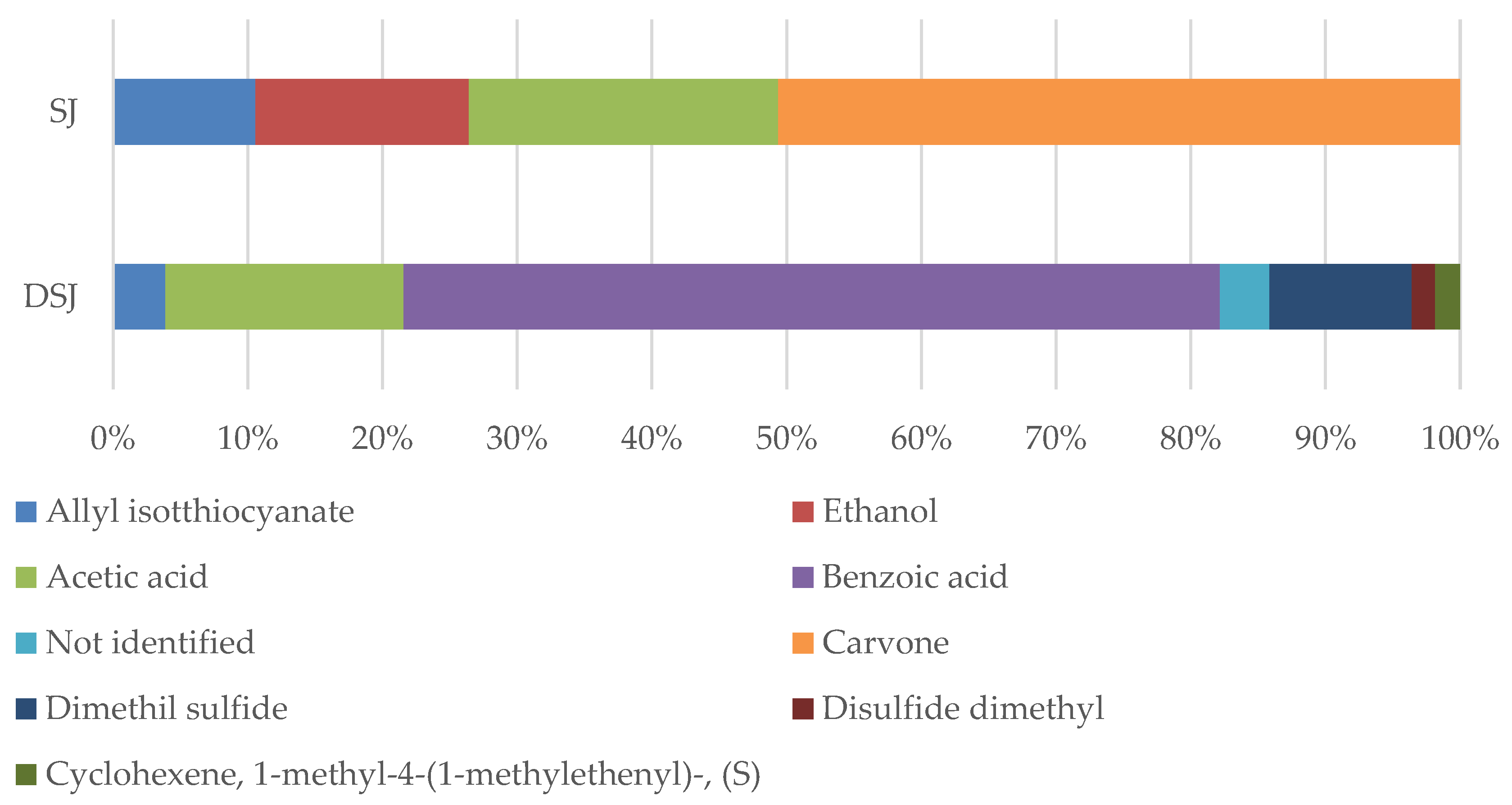 Applsci 13 03358 g002