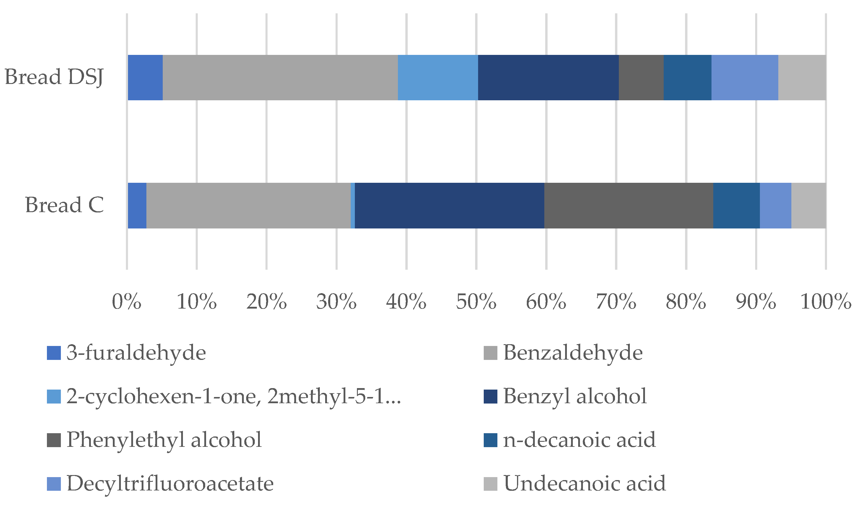 Applsci 13 03358 g004