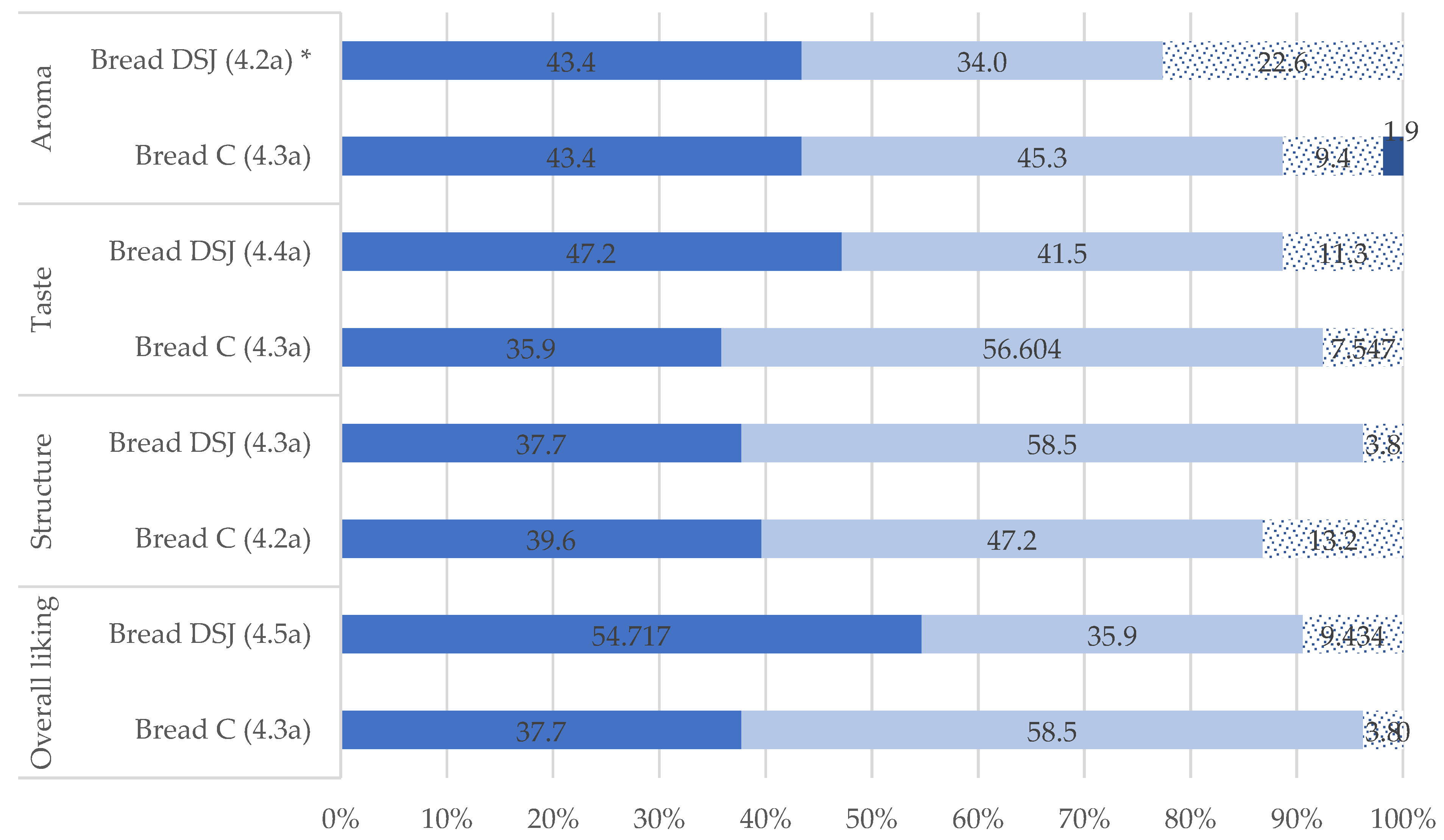 Applsci 13 03358 g005