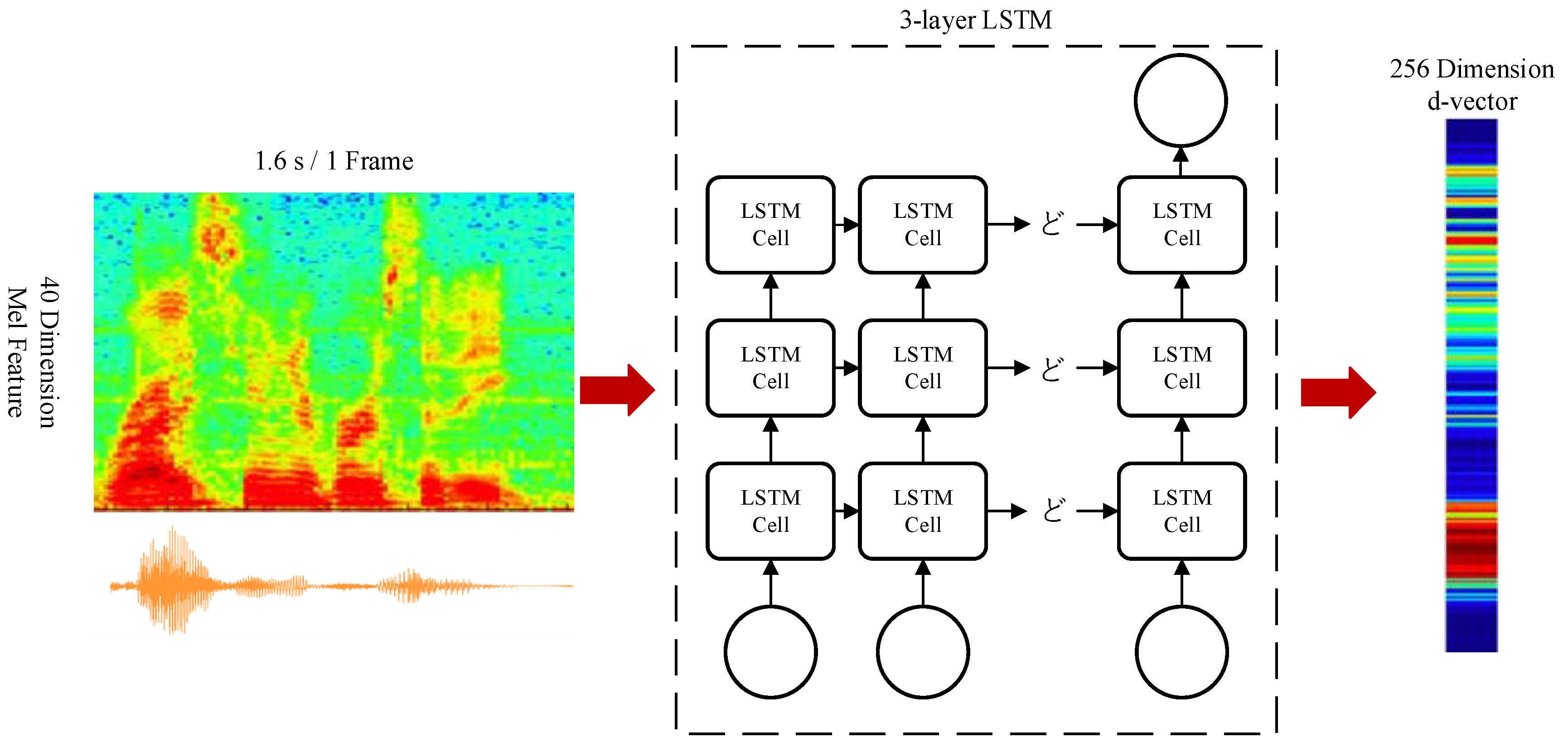 Applsci 13 03359 g002