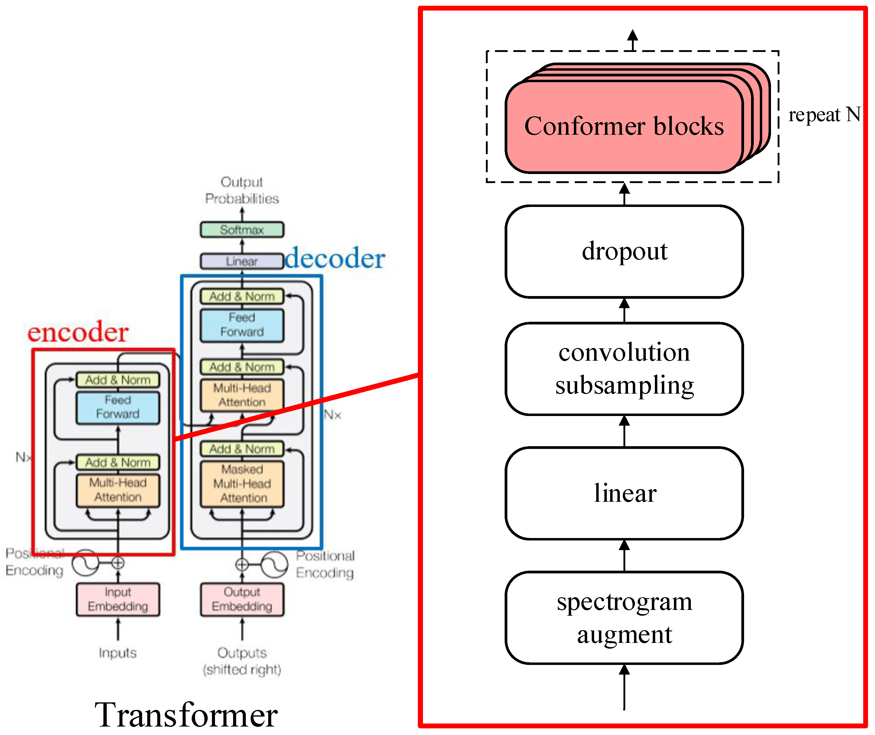 Applsci 13 03359 g006