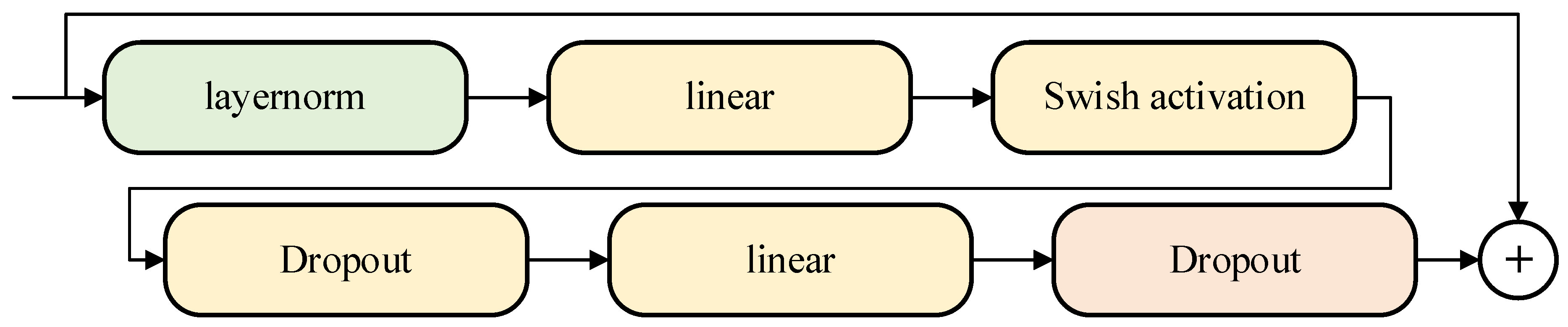 Applsci 13 03359 g012