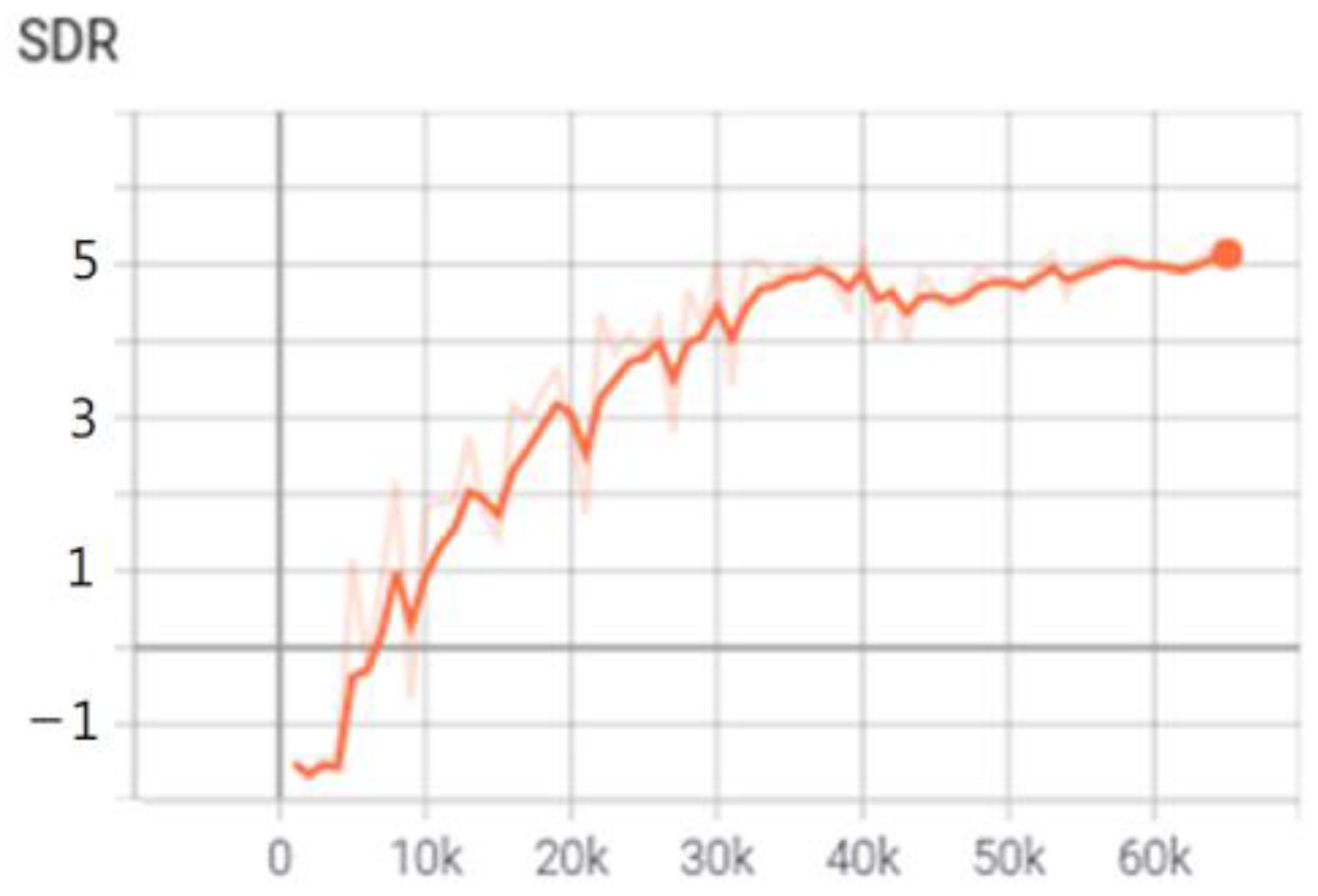 Applsci 13 03359 g013