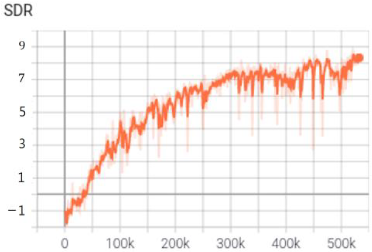 Applsci 13 03359 g014