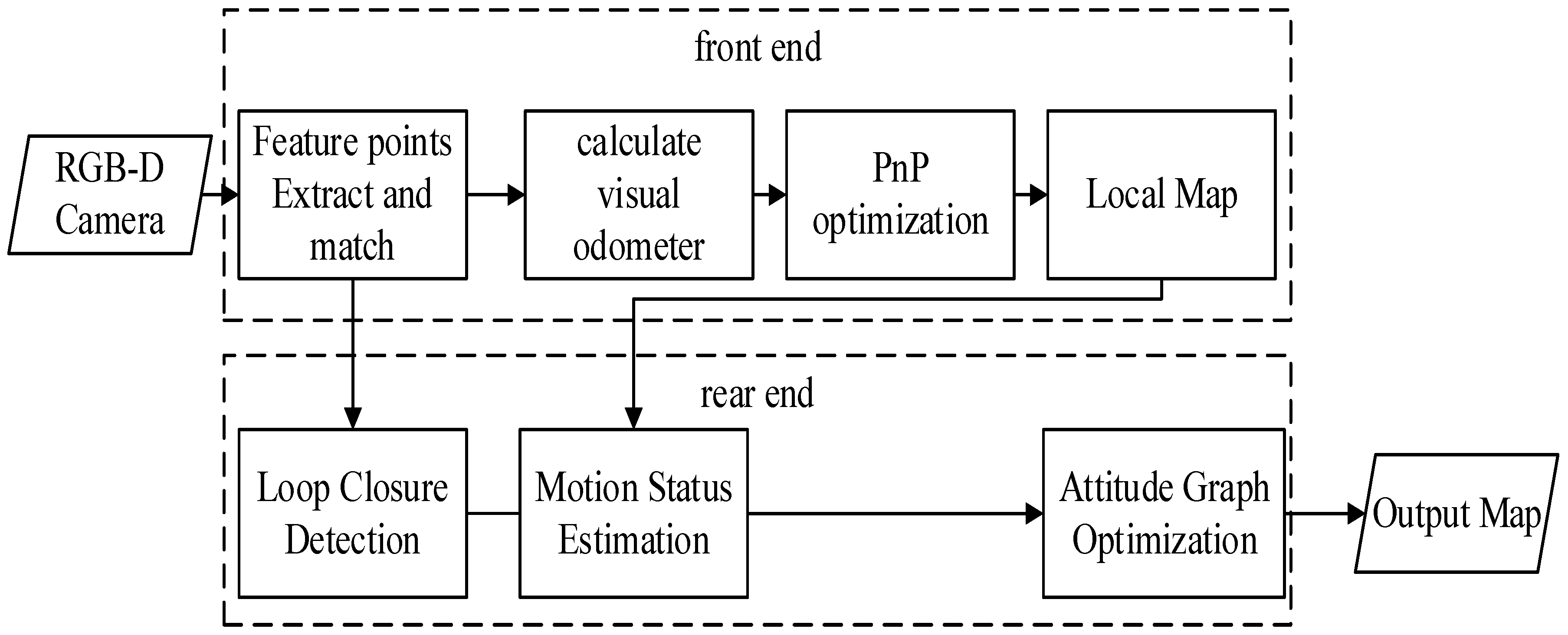 Applsci 13 03359 g015