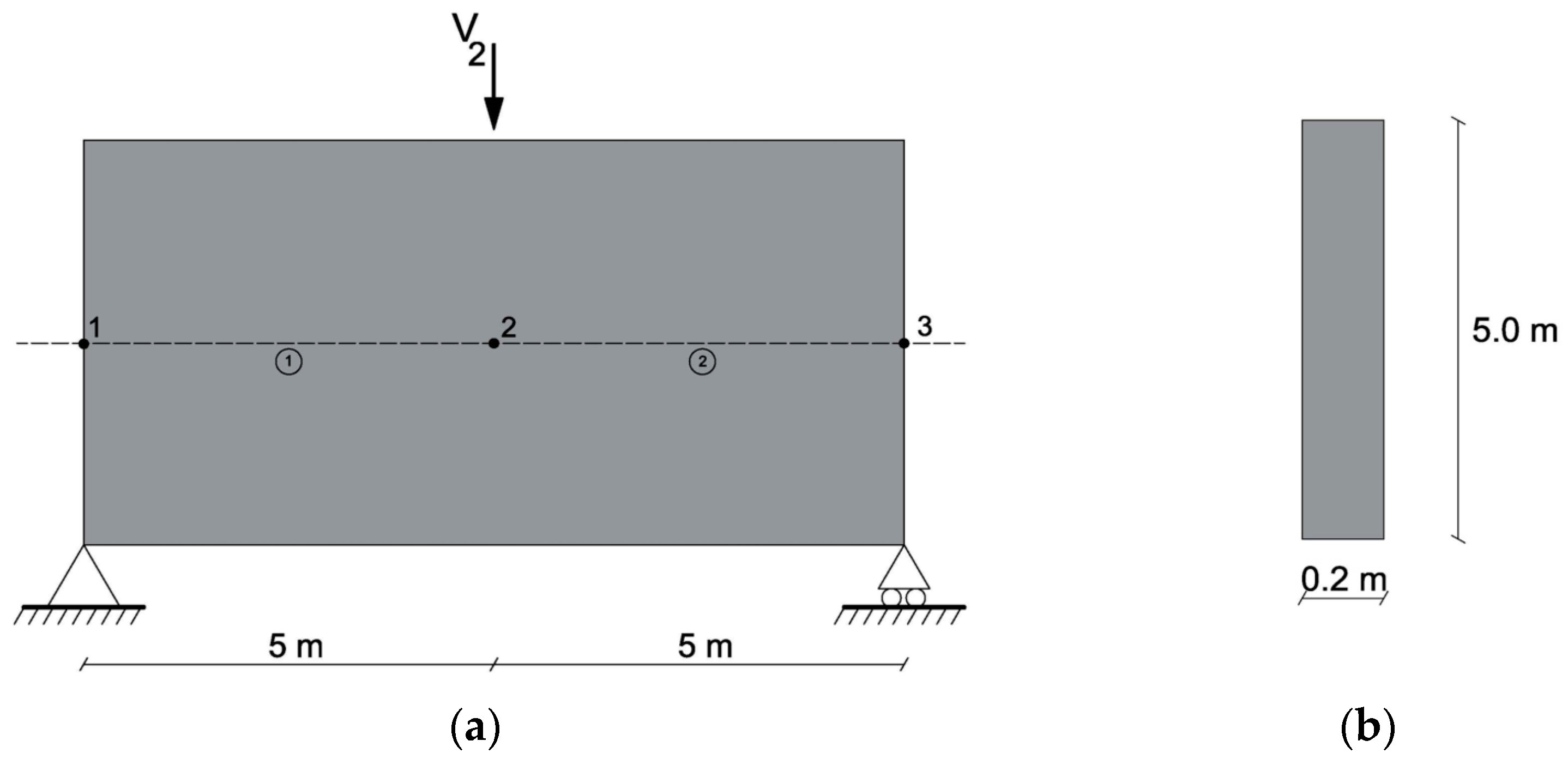 Applsci 13 03362 g002