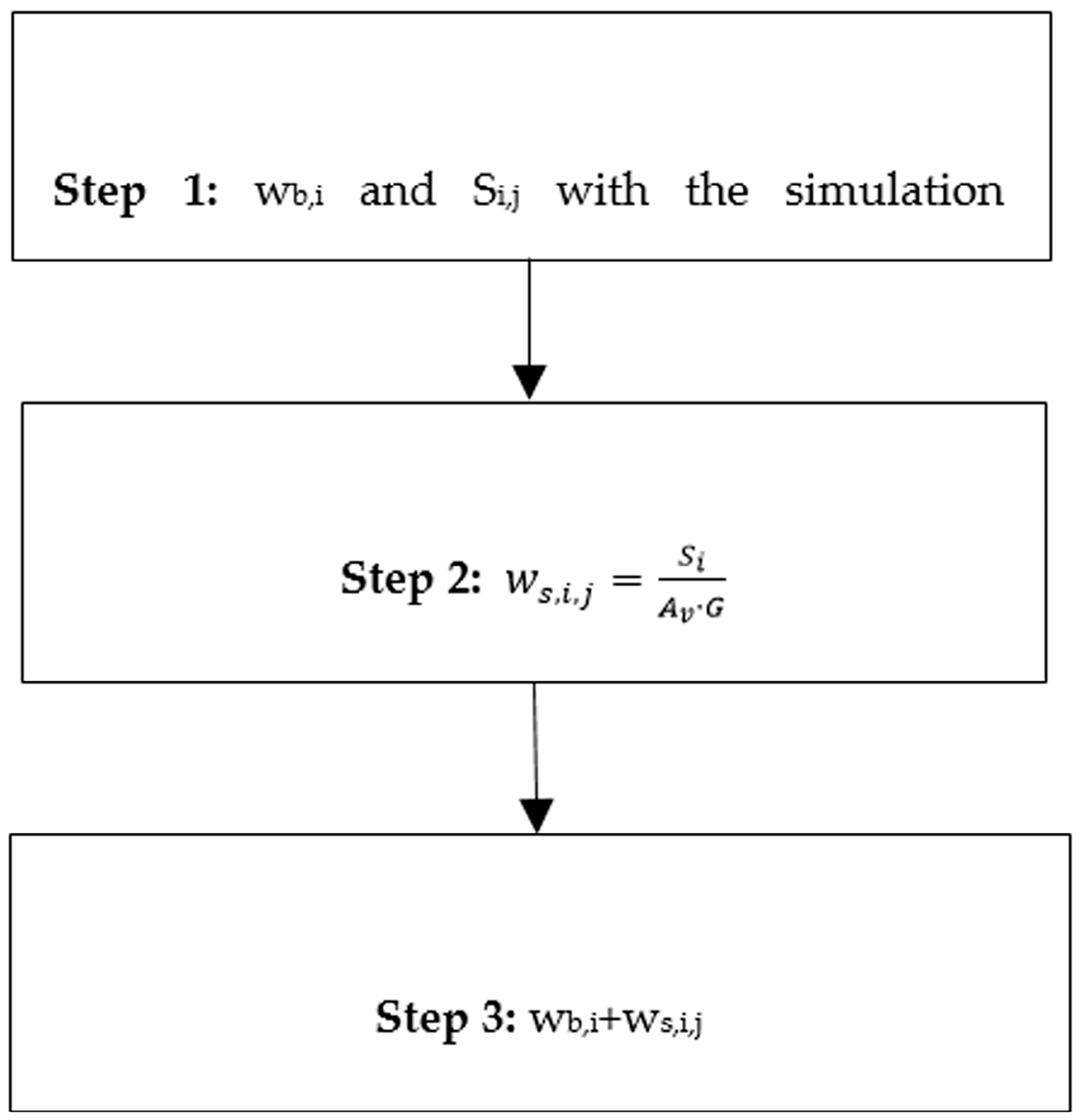 Applsci 13 03362 g004