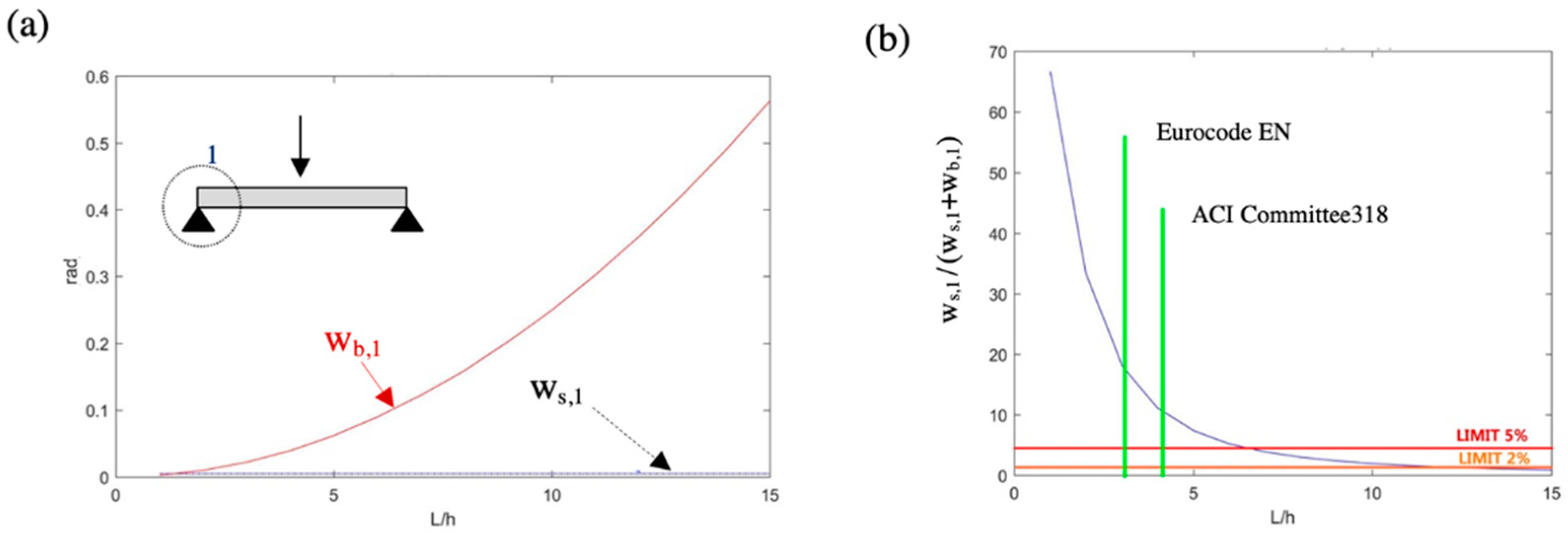 Applsci 13 03362 g006