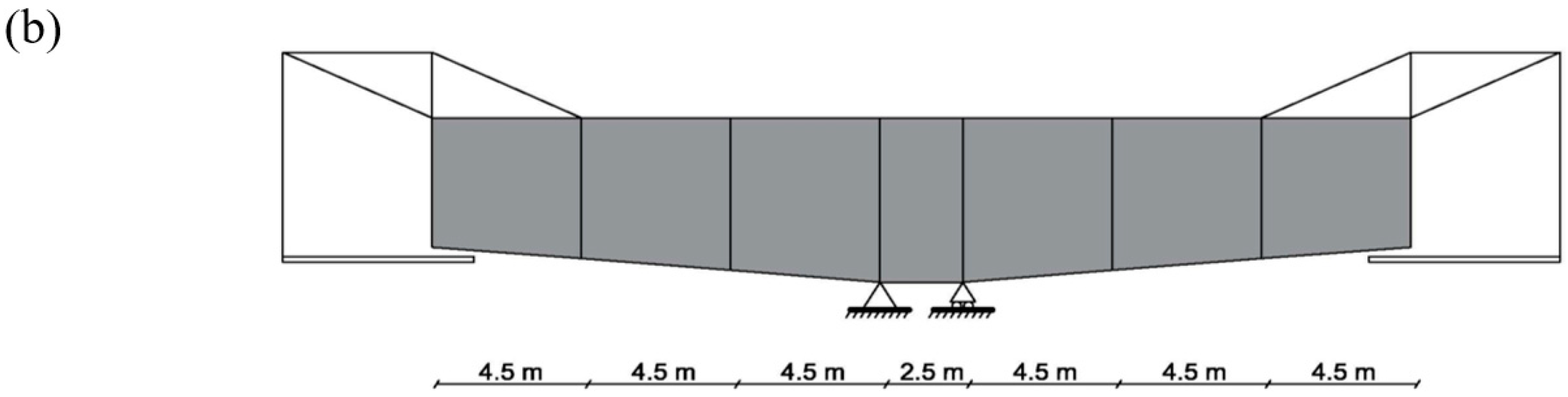 Applsci 13 03362 g010b