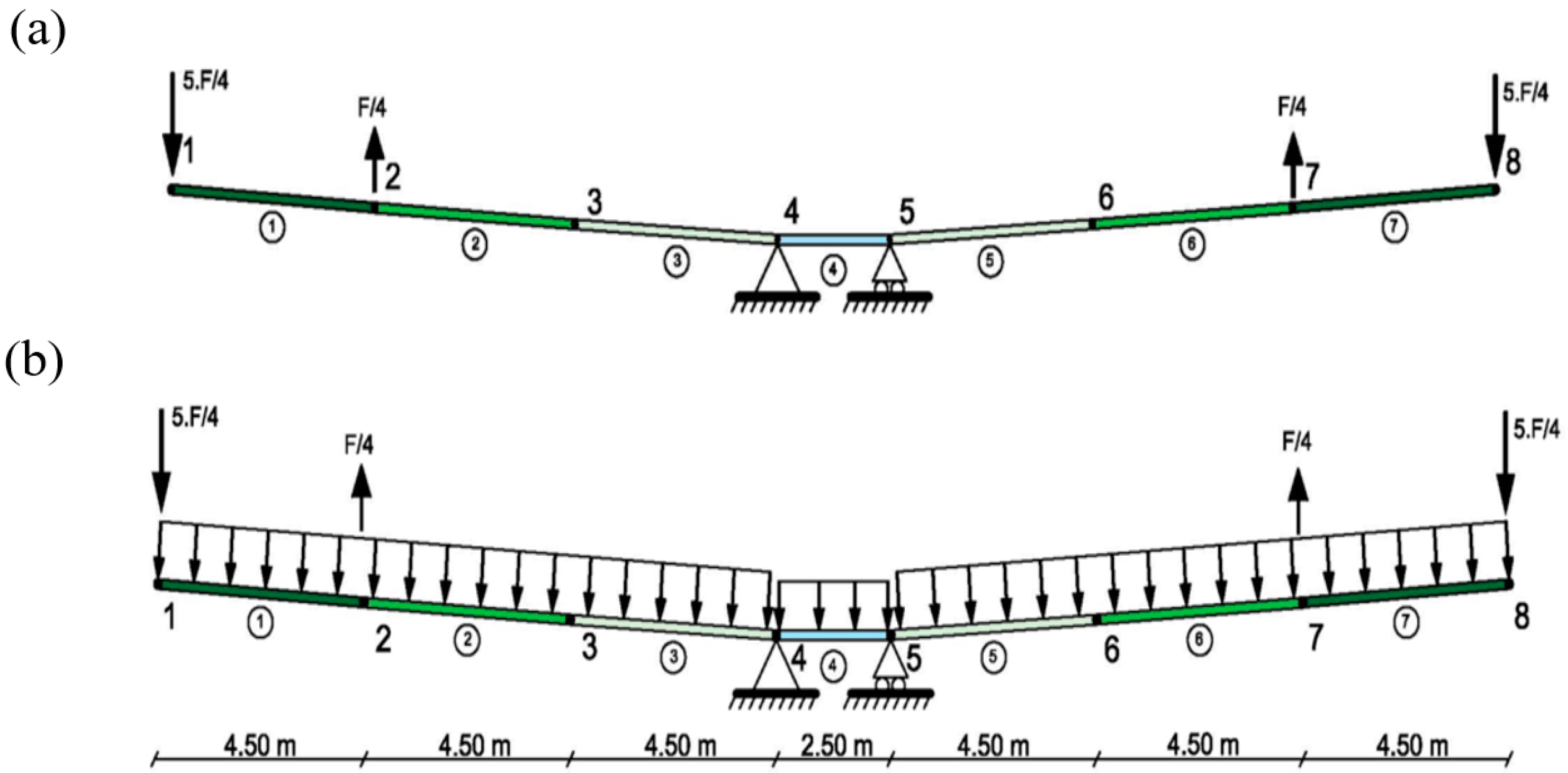 Applsci 13 03362 g012