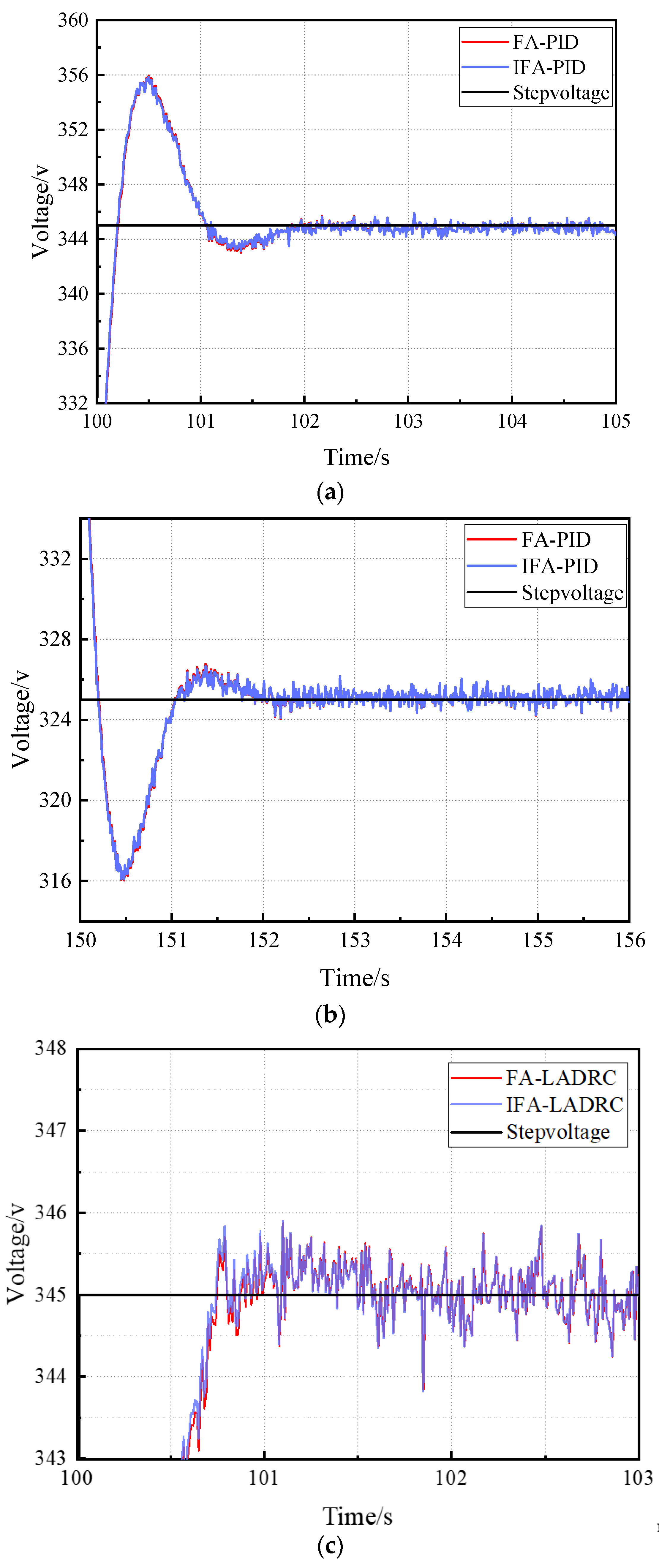 Applsci 13 03364 g009a