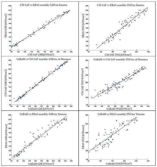 Applsci 13 03365 g005