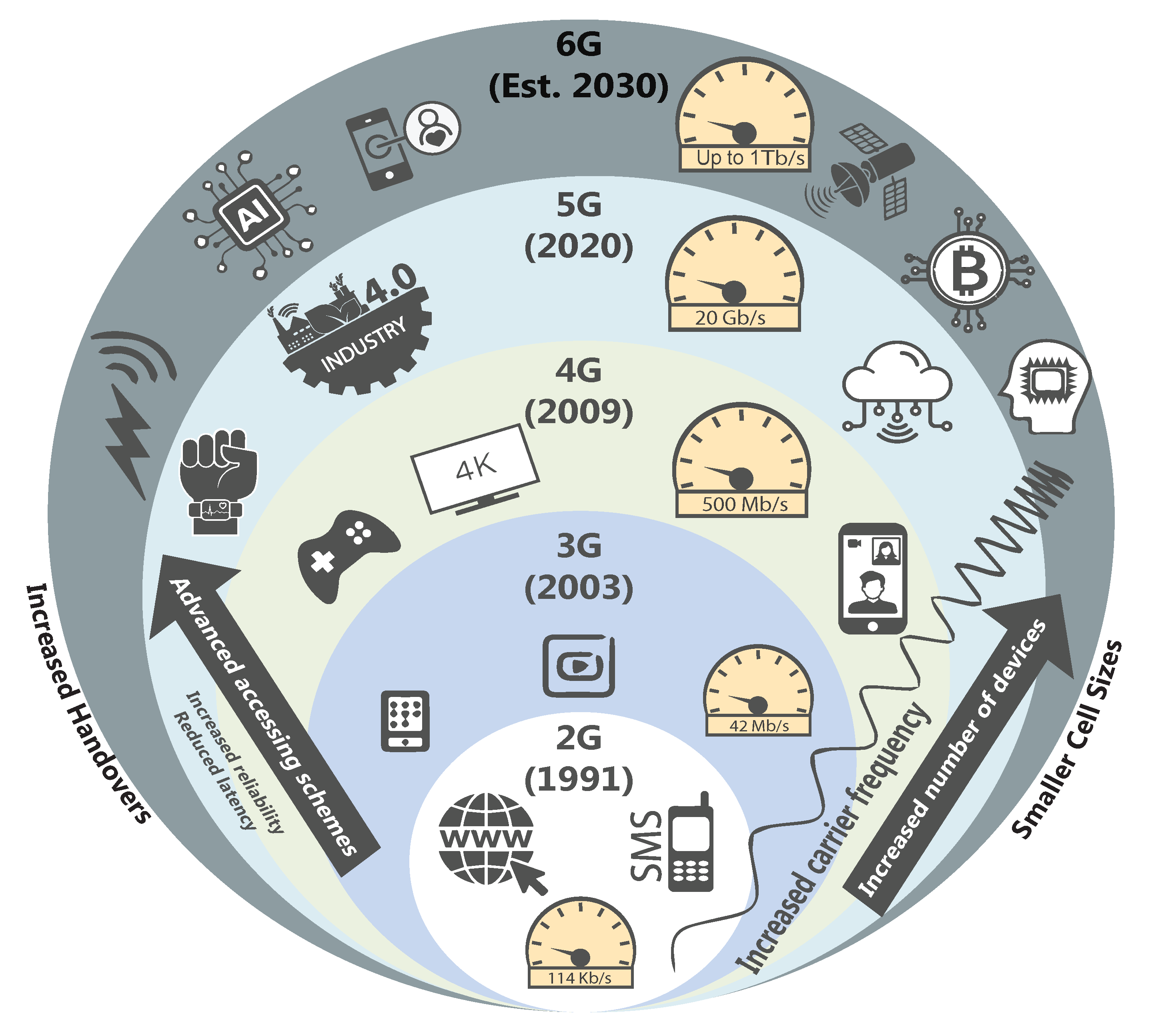 Applsci 13 03367 g001