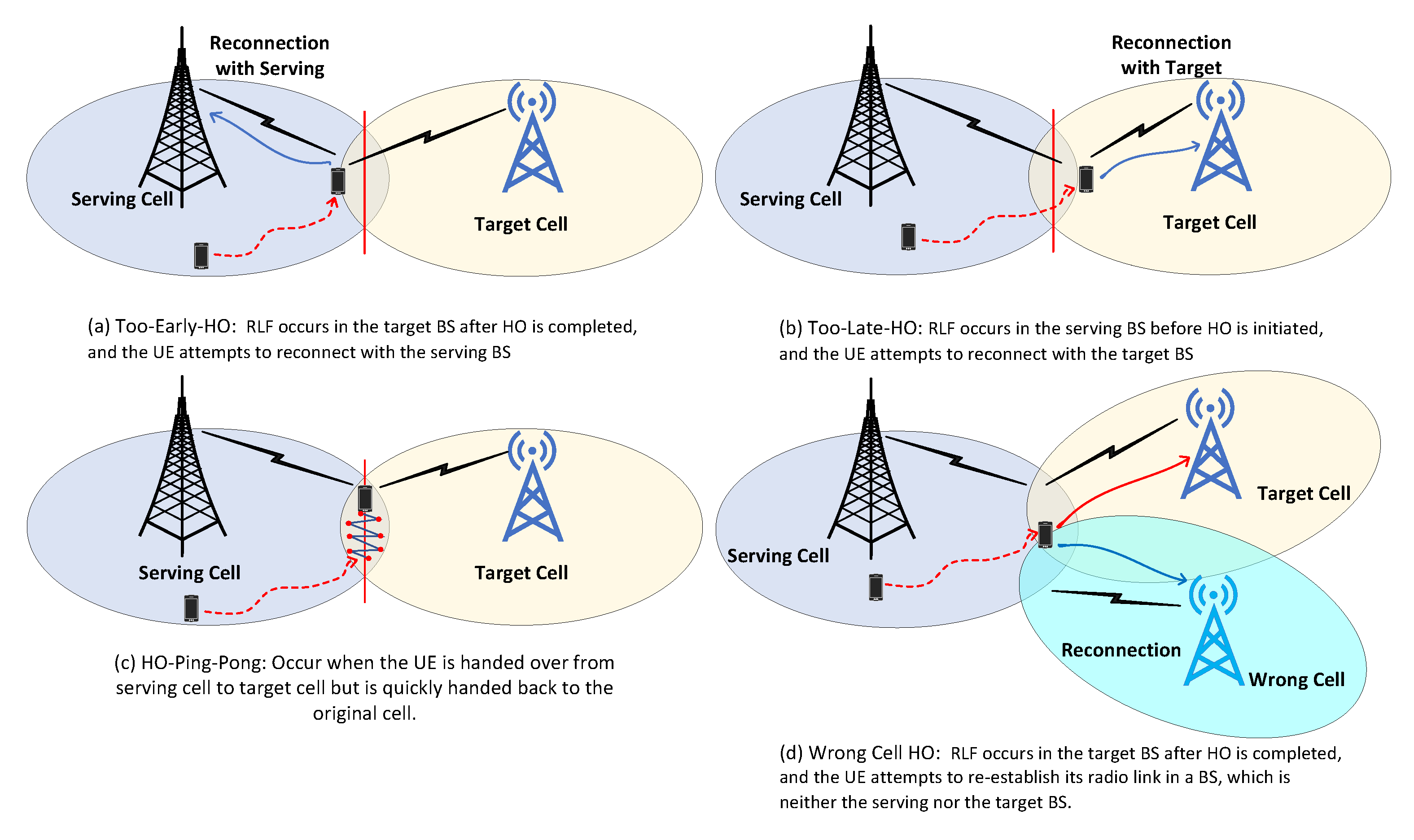 Applsci 13 03367 g004