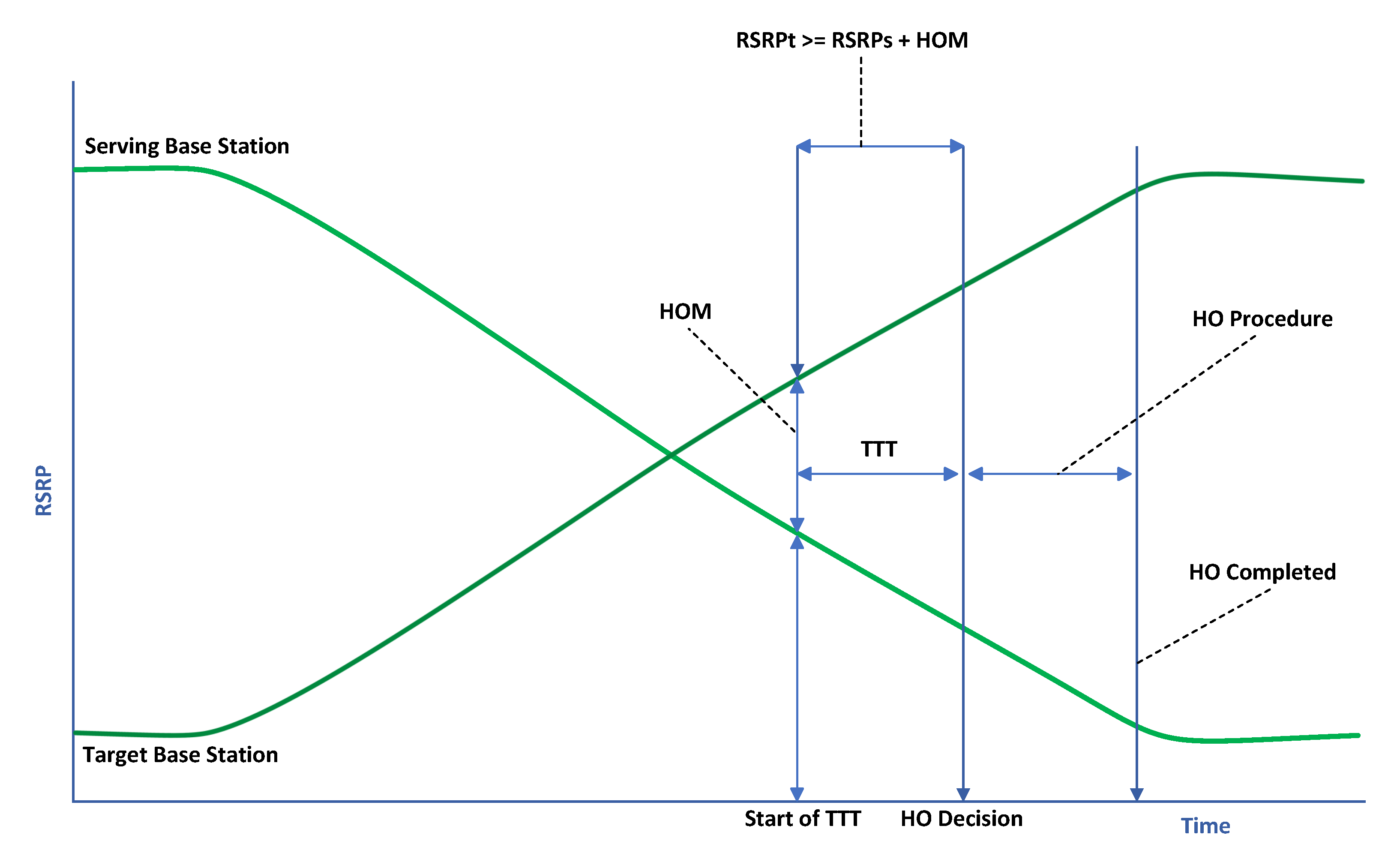 Applsci 13 03367 g005