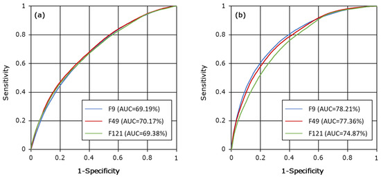 Applsci 13 03368 g003