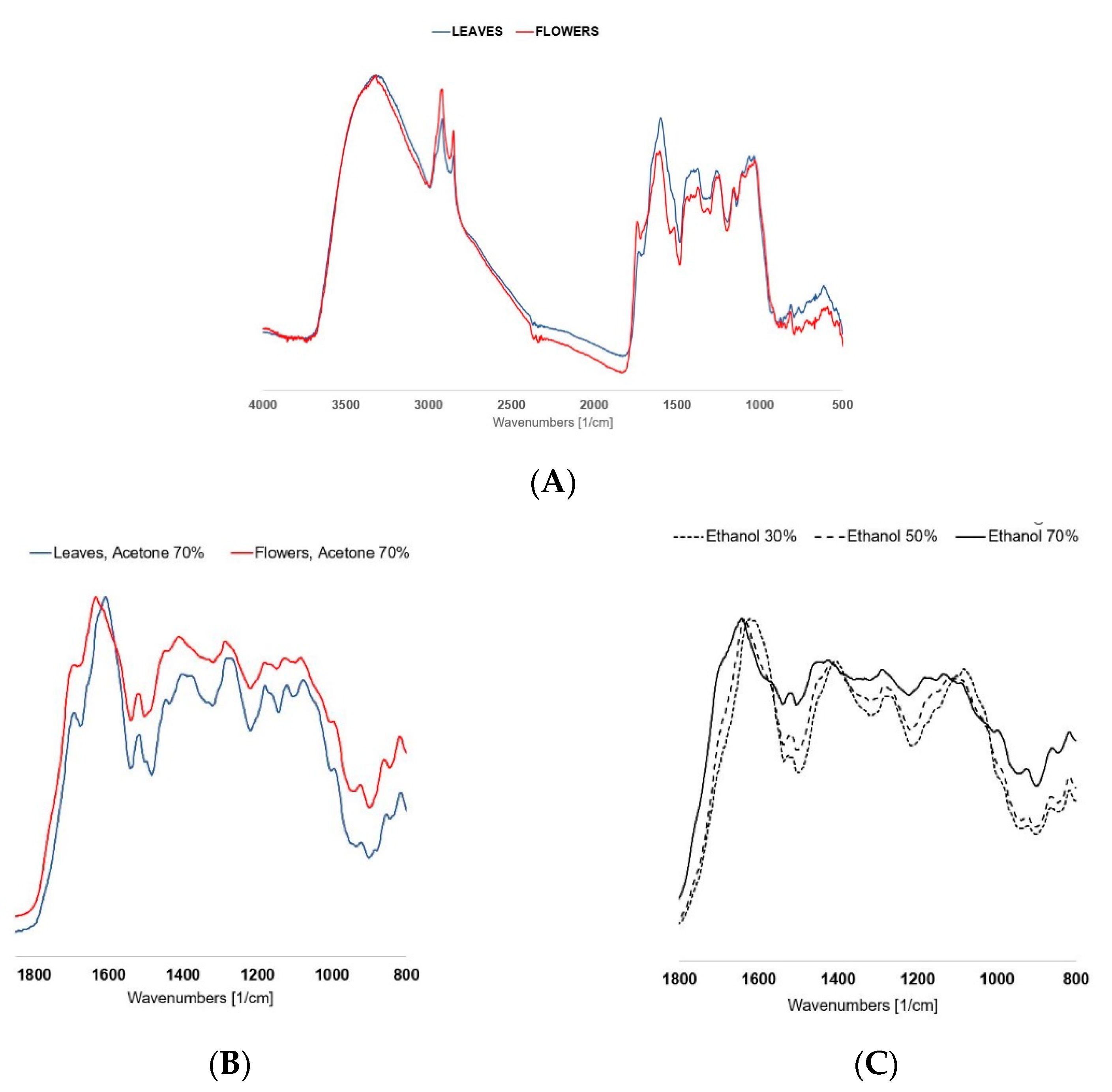Applsci 13 03369 g004