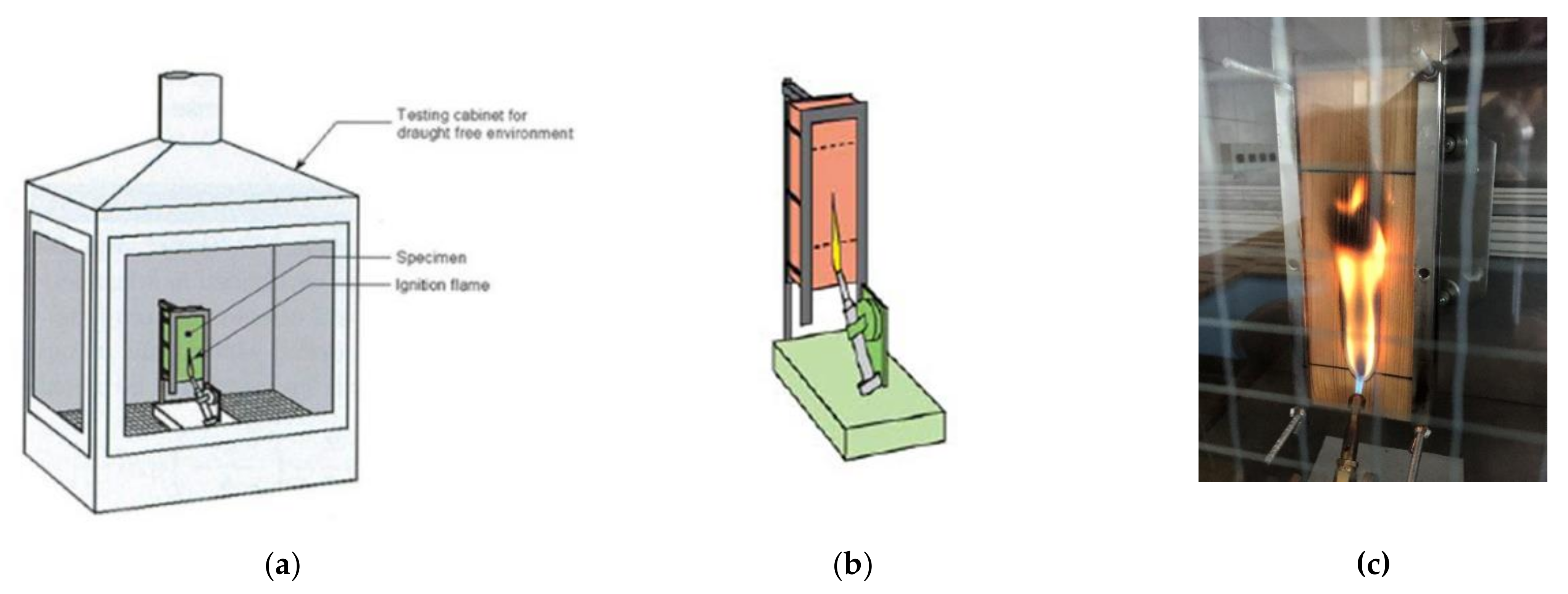 Applsci 13 03371 g002