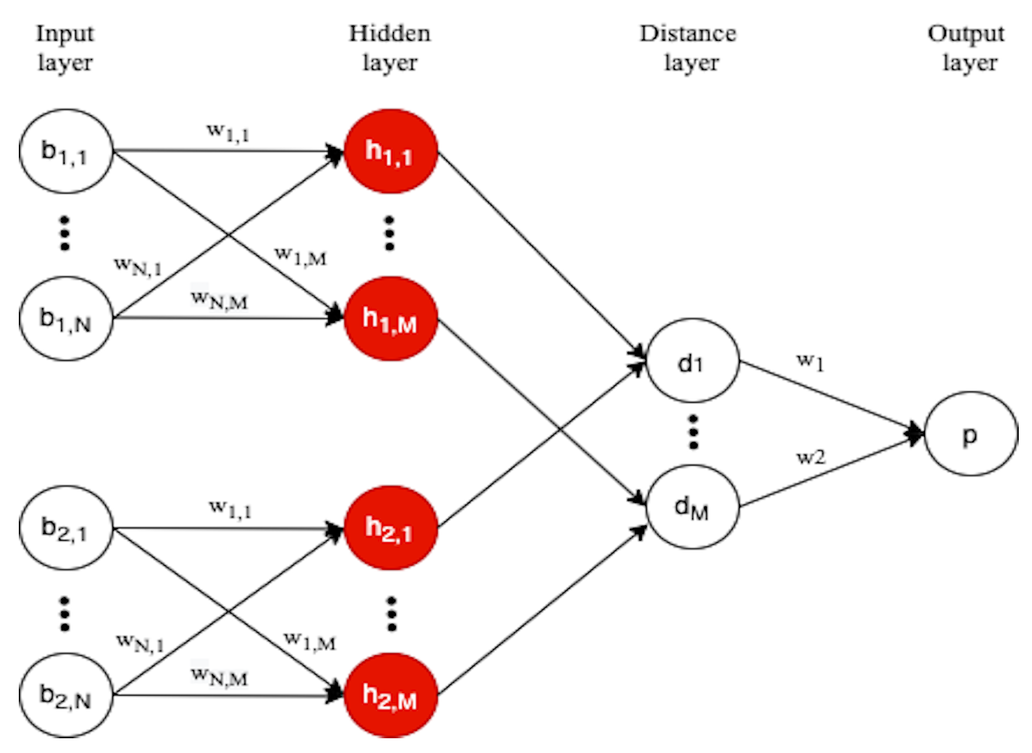 Applsci 13 03372 g001