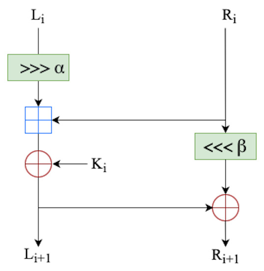 Applsci 13 03372 g0a1