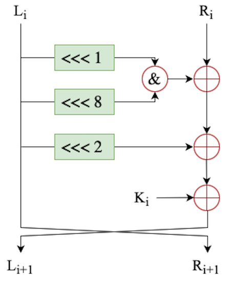 Applsci 13 03372 g0a2