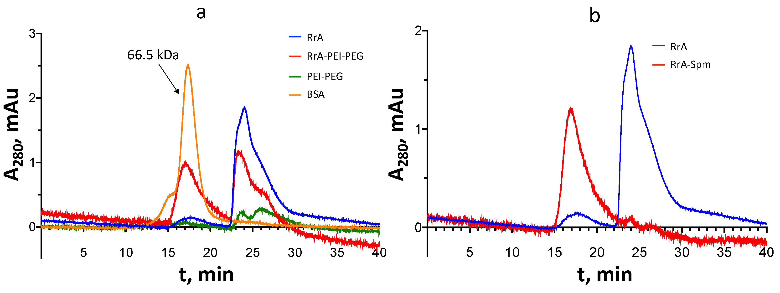 Applsci 13 03373 g002 Applsci 13 03373 g002