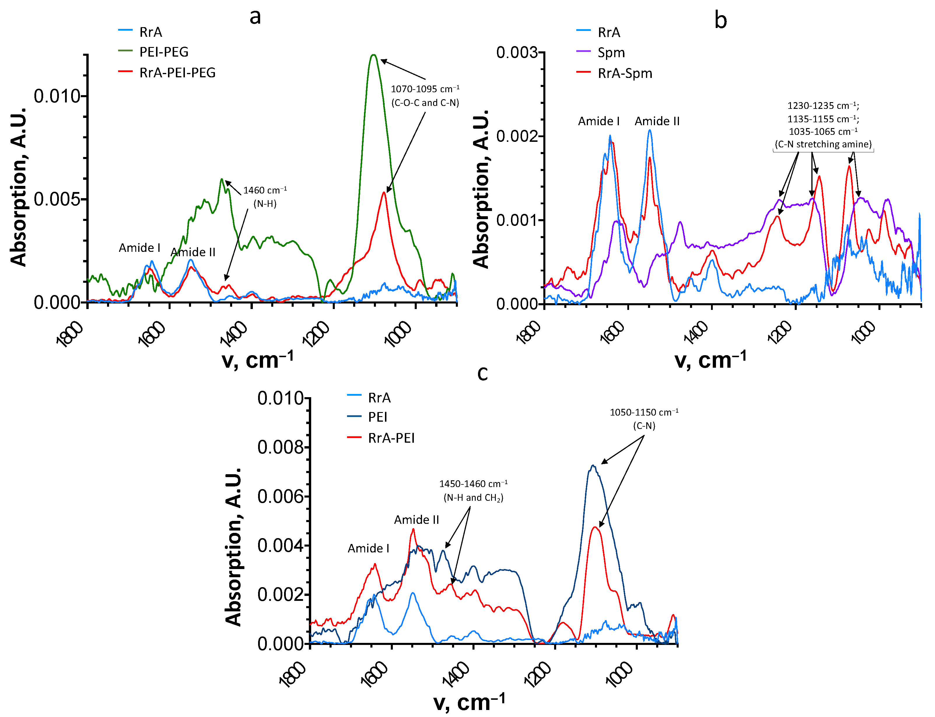 Applsci 13 03373 g003 Applsci 13 03373 g003