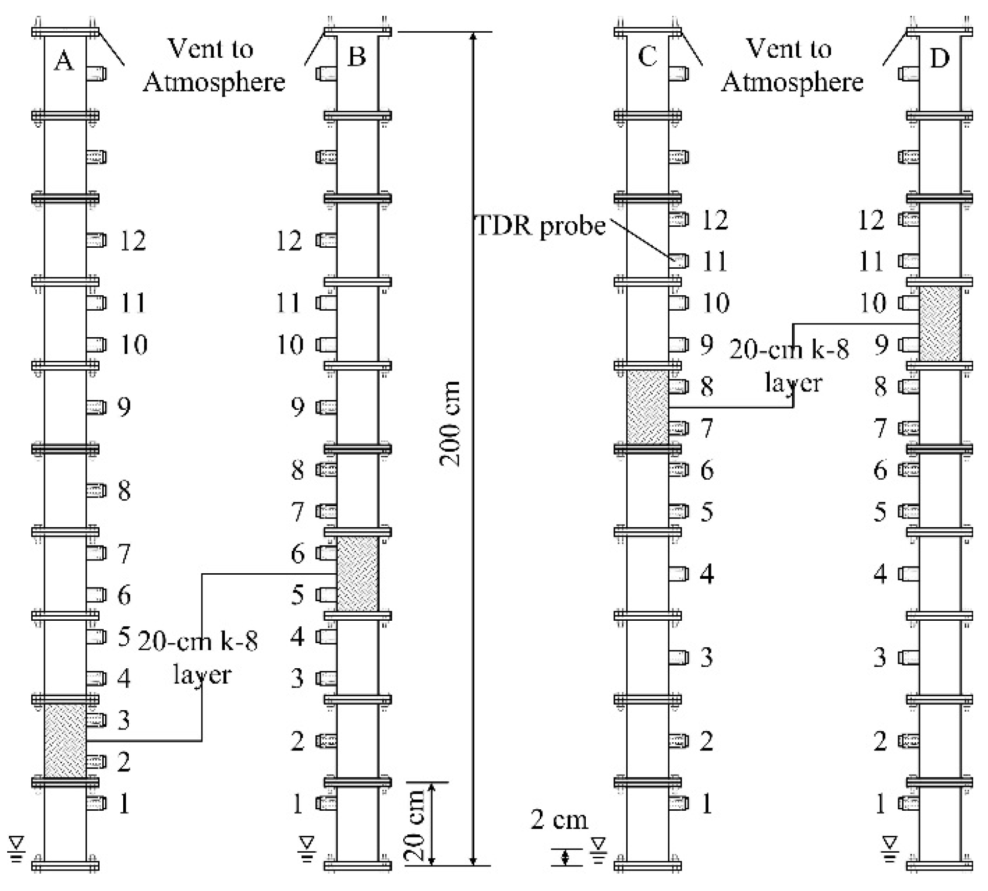 Applsci 13 03374 g004