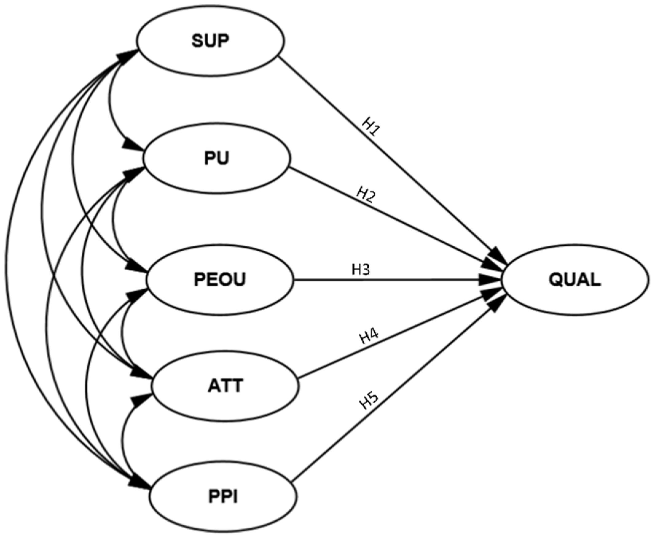 Applsci 13 03379 g001